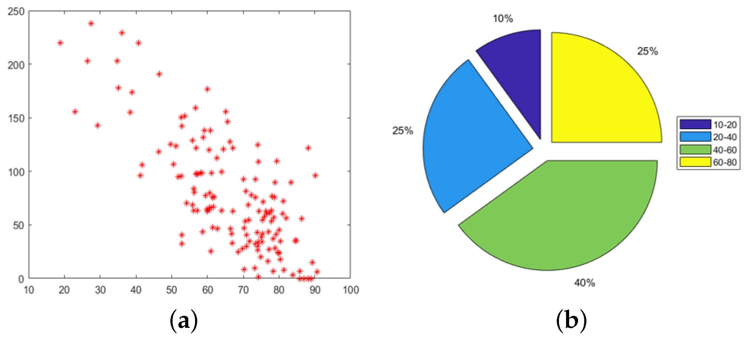 Applsci 12 12048 g006 Applsci 12 12048 g006