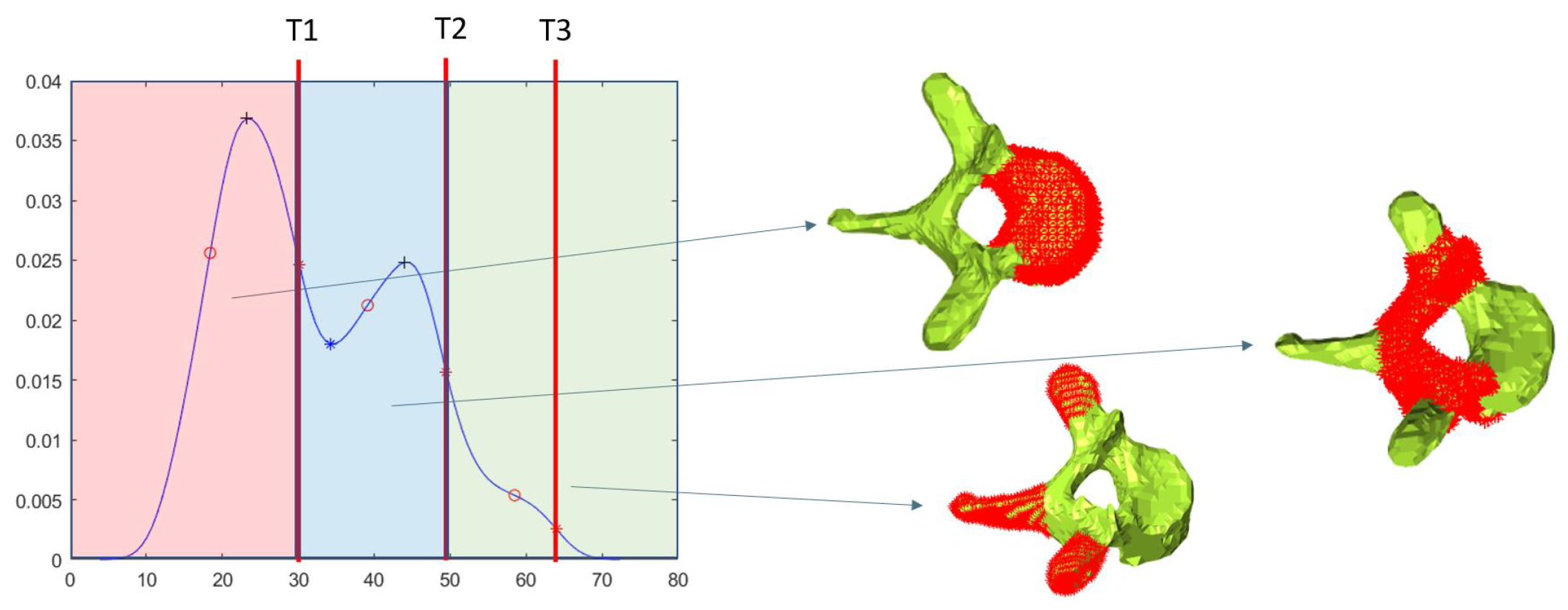Applsci 12 12048 g008 Applsci 12 12048 g008