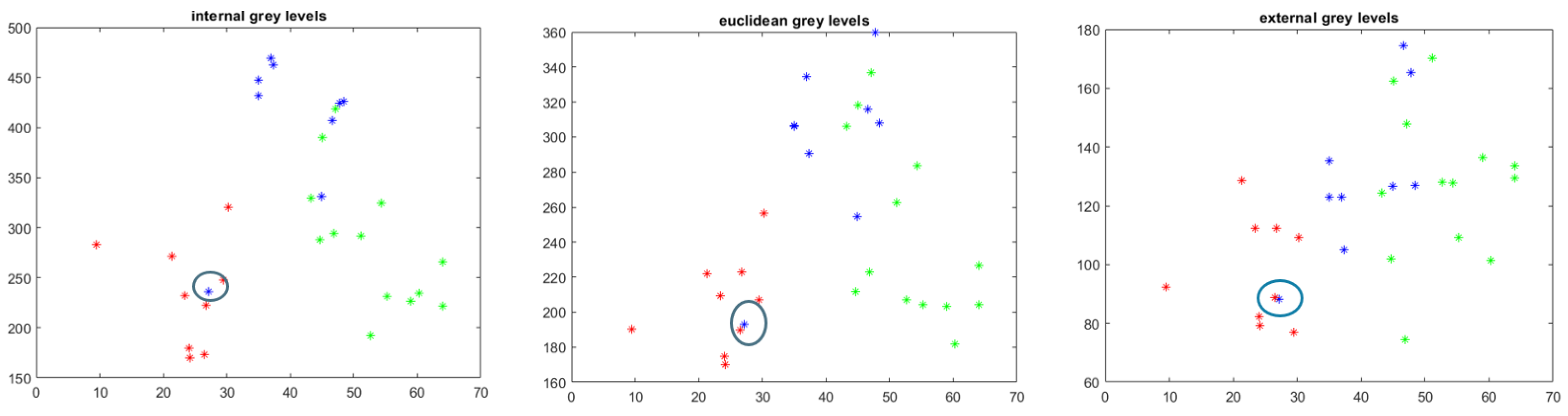 Applsci 12 12048 g012 Applsci 12 12048 g012