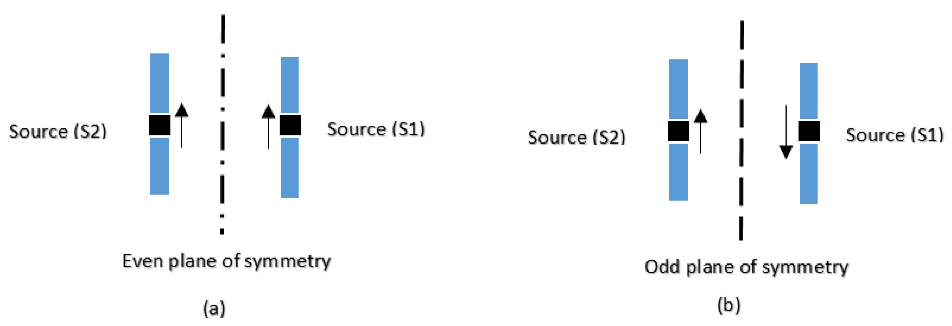 Applsci 12 12049 g002 Applsci 12 12049 g002