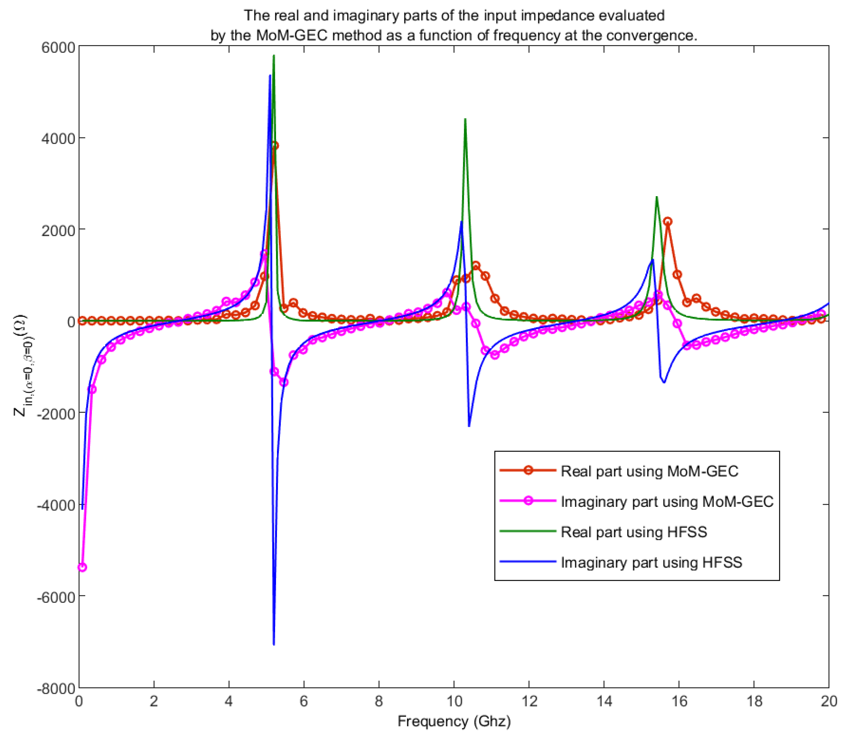 Applsci 12 12049 g004 Applsci 12 12049 g004