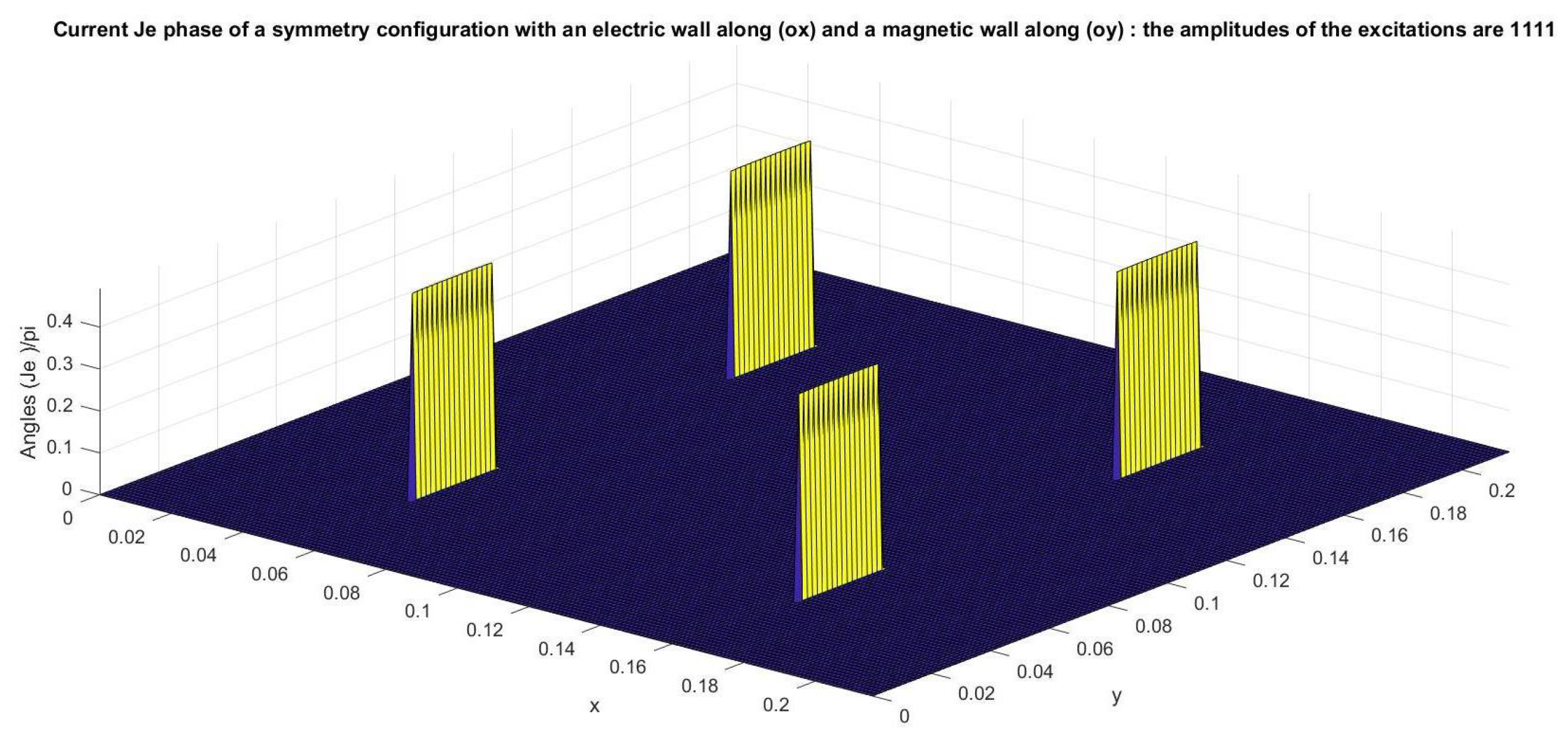 Applsci 12 12049 g007 Applsci 12 12049 g007