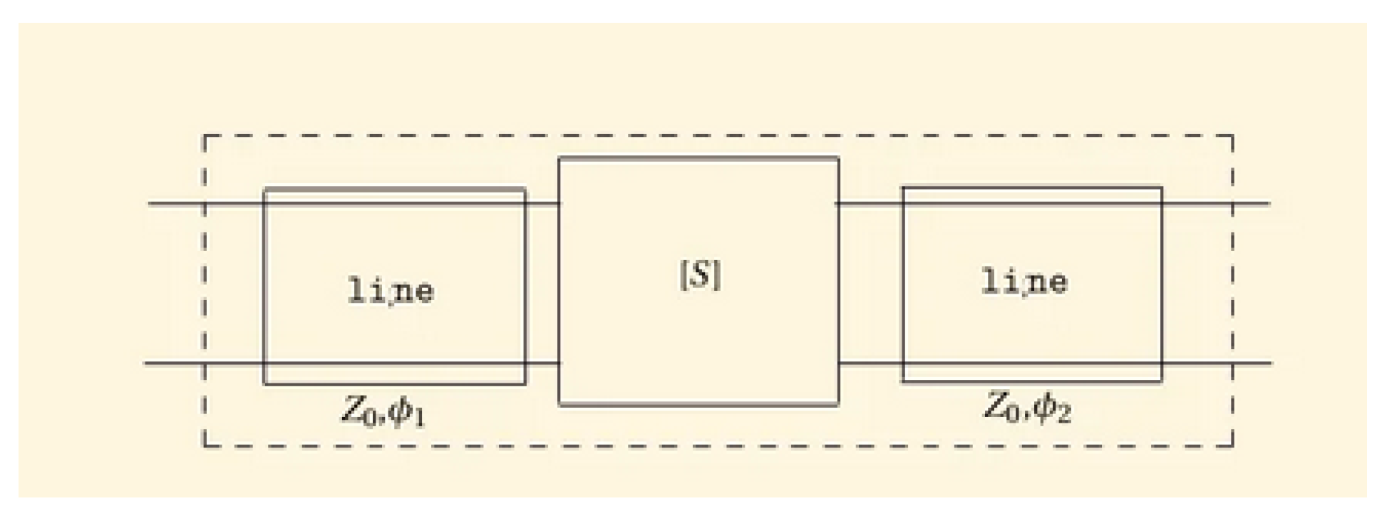 Applsci 12 12049 g0a2 Applsci 12 12049 g0a2