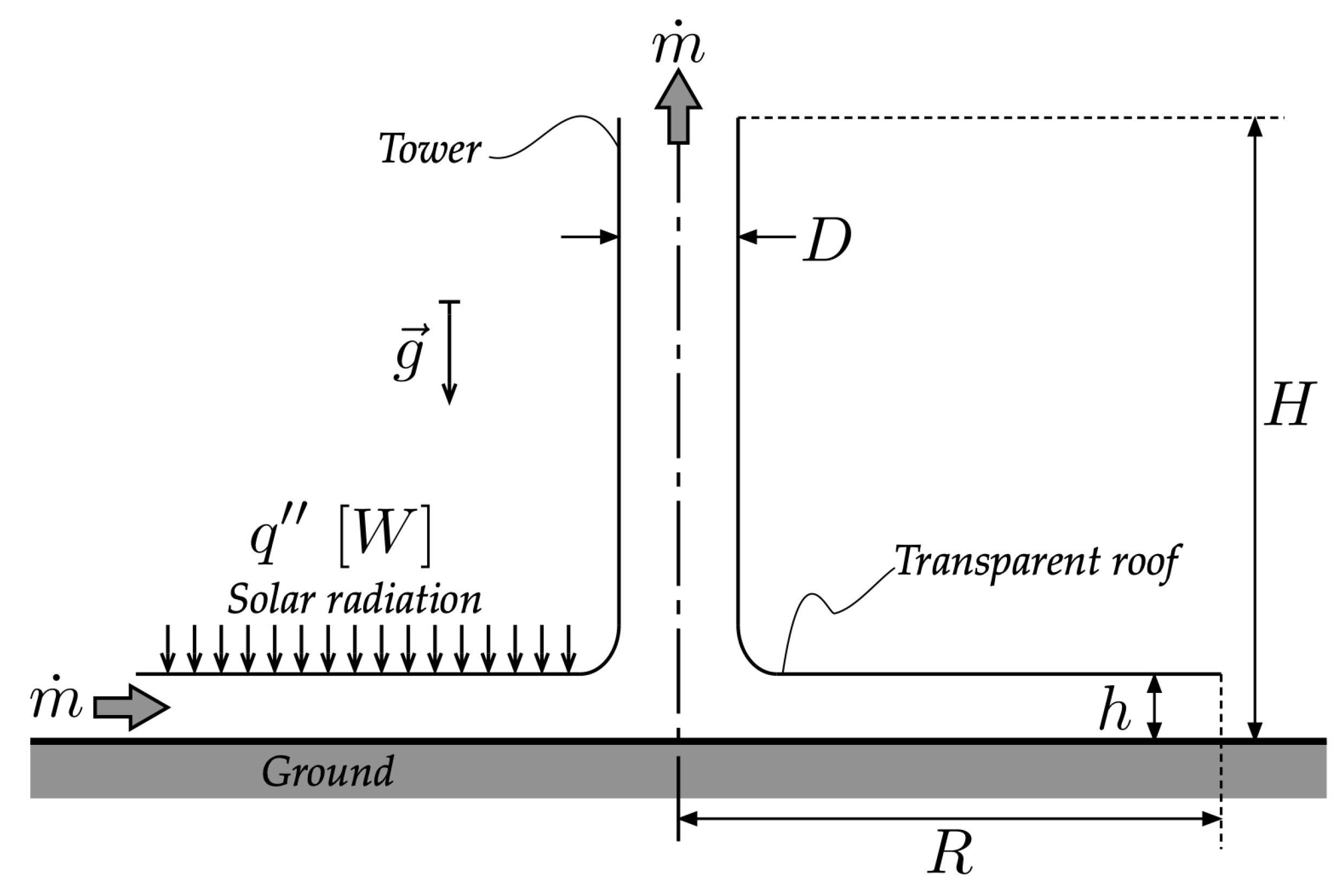 Applsci 12 12053 g004