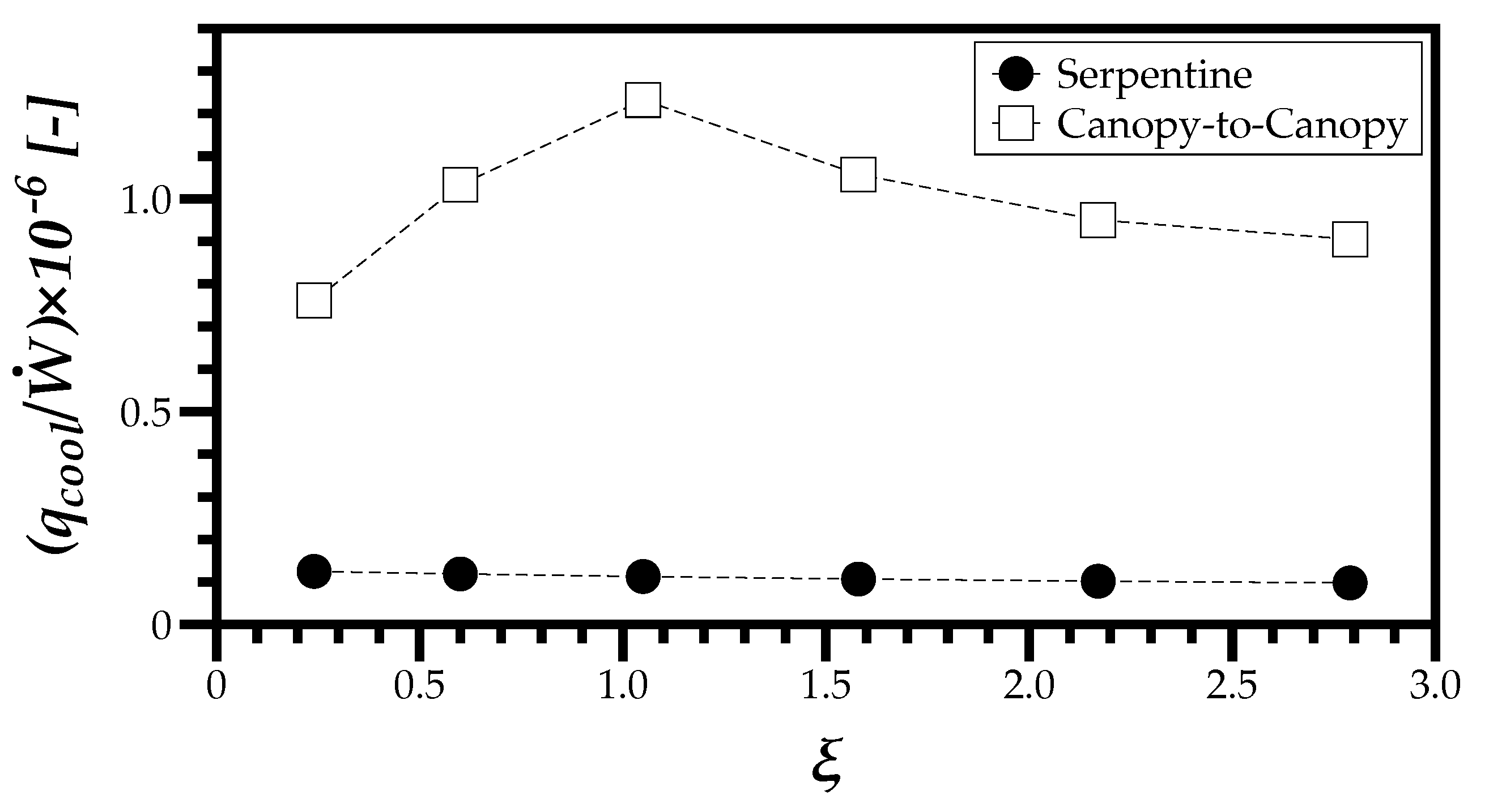 Applsci 12 12053 g007