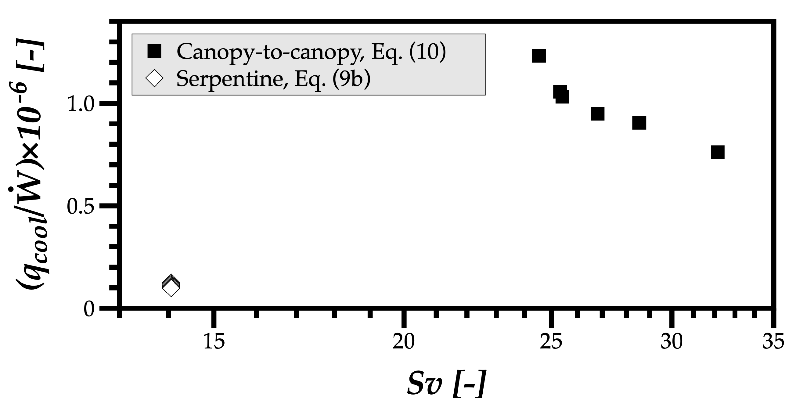 Applsci 12 12053 g009