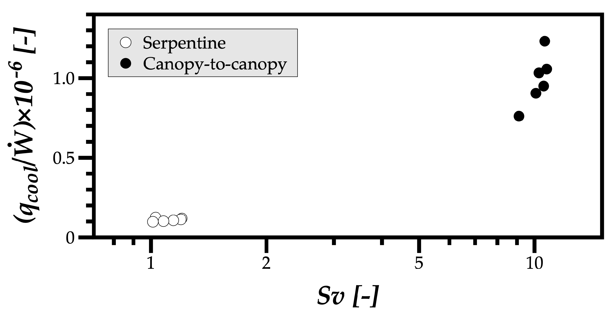 Applsci 12 12053 g010
