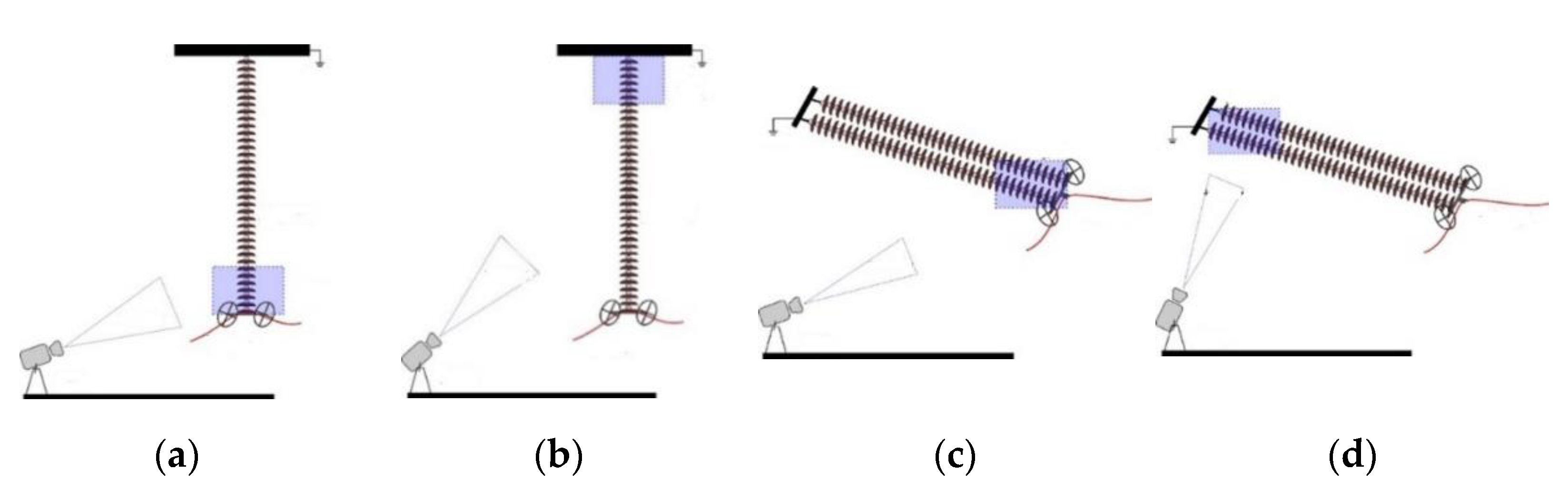 Applied Sciences | Free Full-Text | An Approach to Assess the 500 kV ...