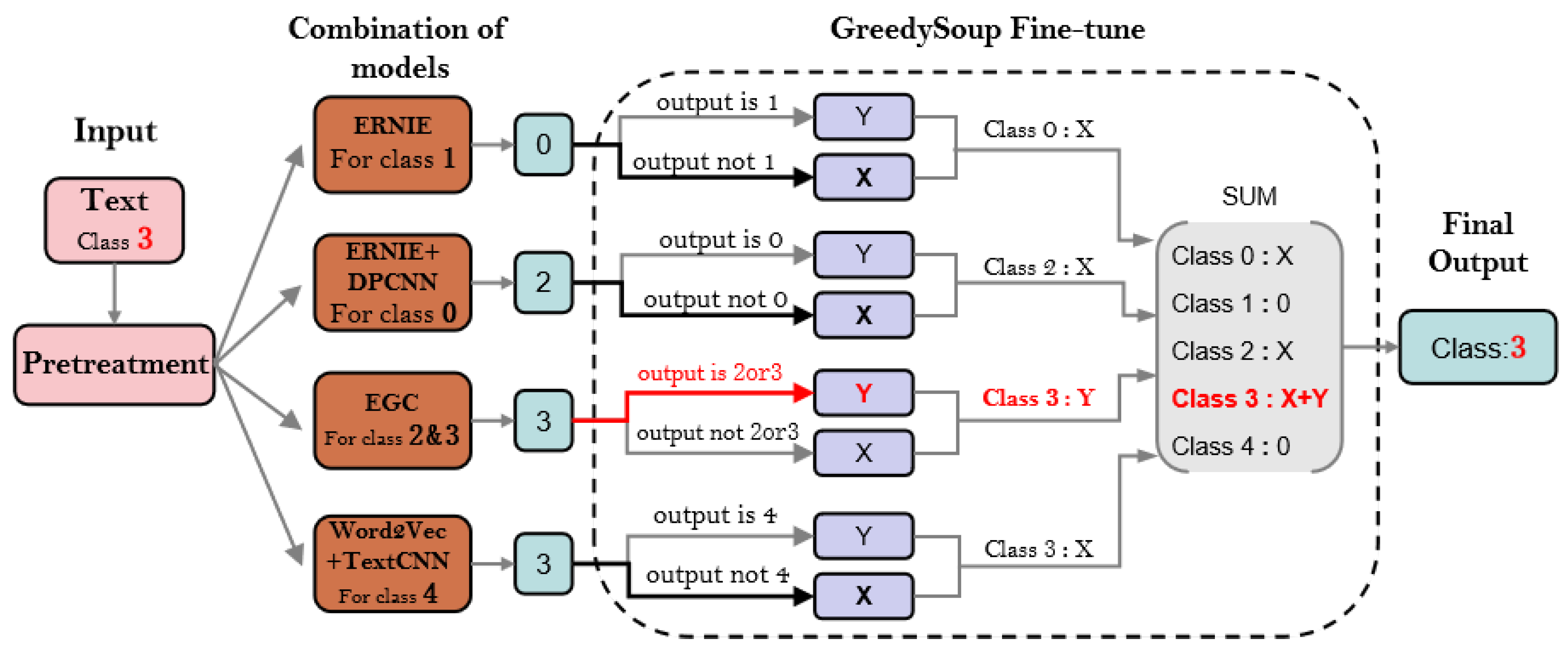 Applsci 12 12059 g011