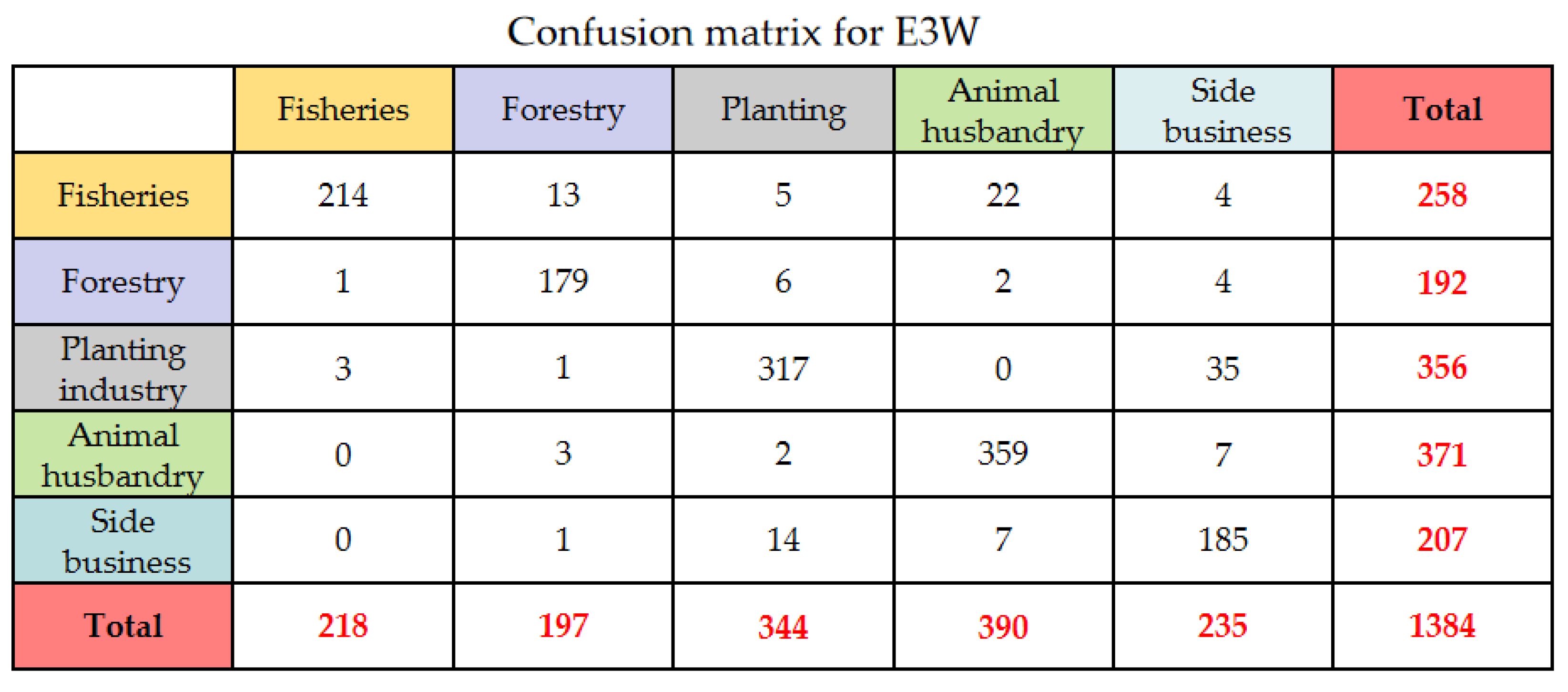 Applsci 12 12059 g013