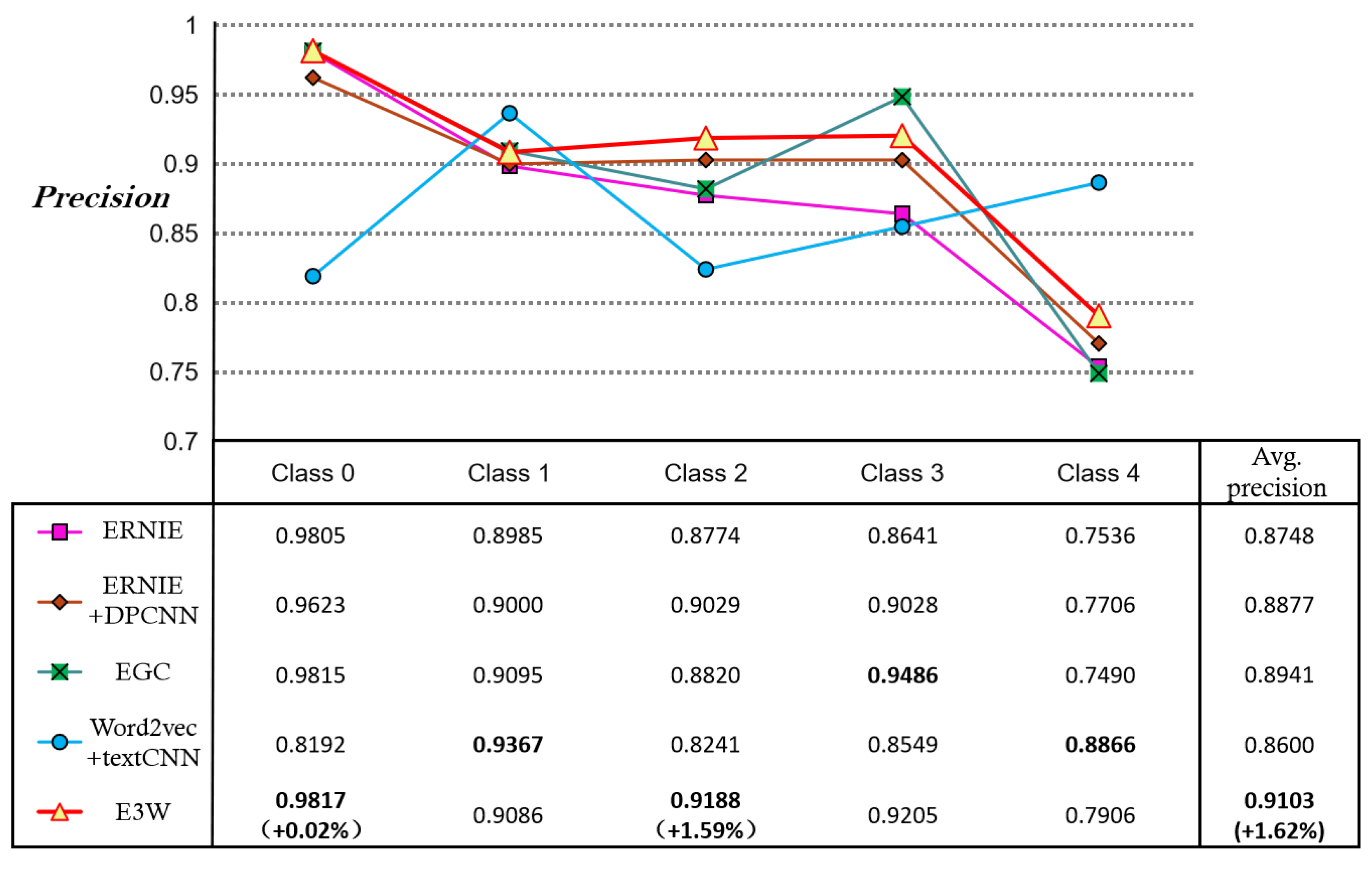 Applsci 12 12059 g014