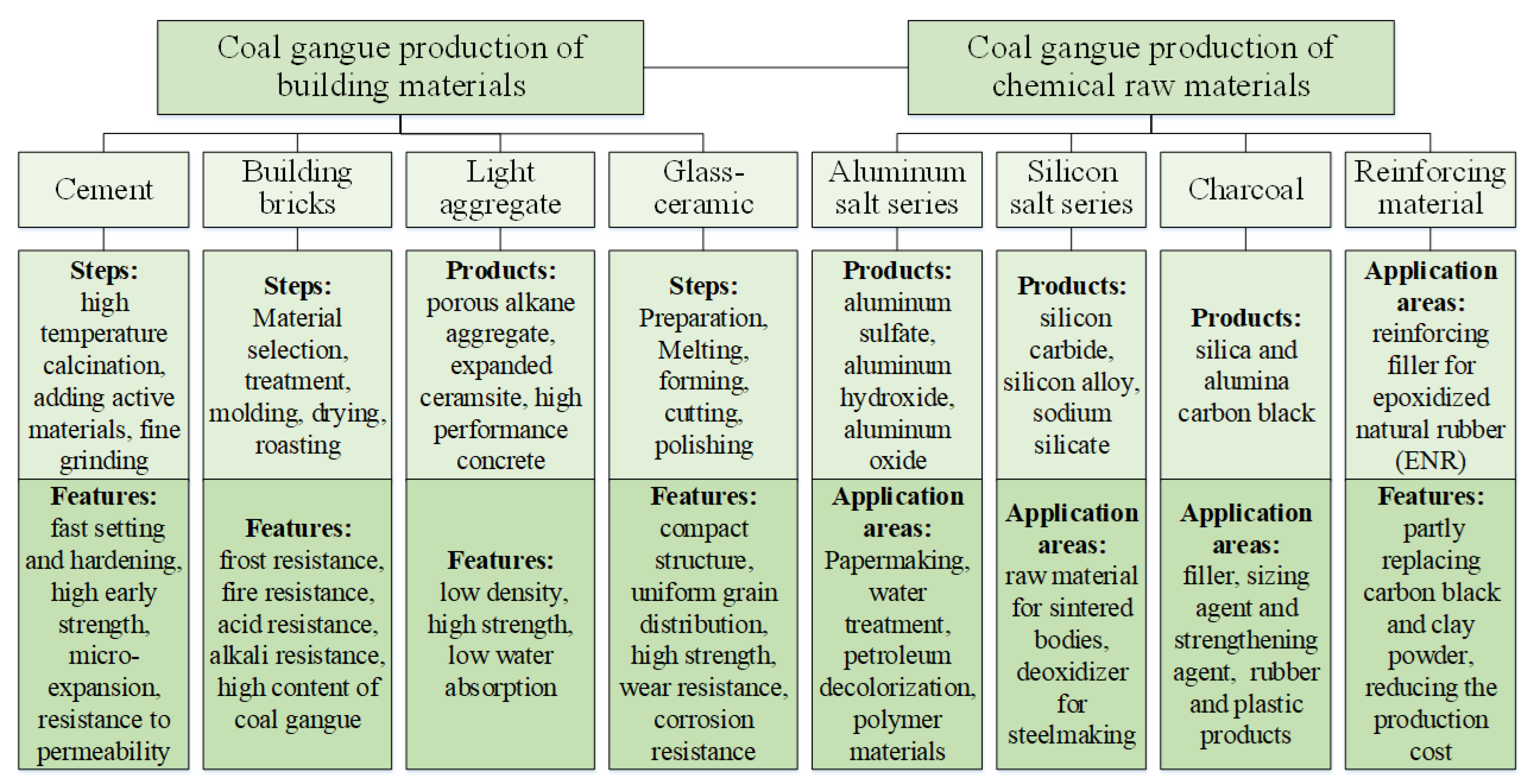 Applsci 12 12060 g001 Applsci 12 12060 g001