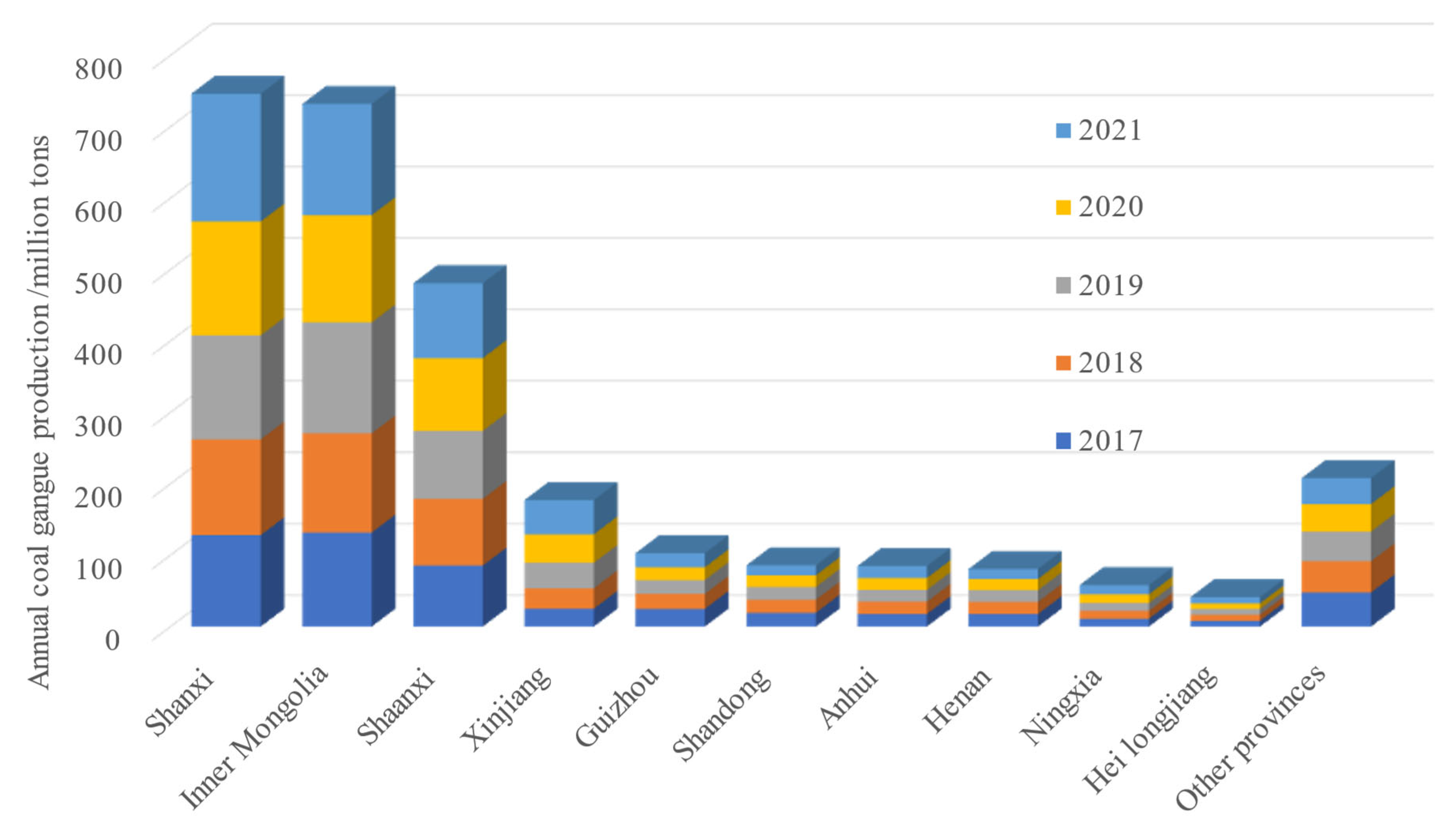 Applsci 12 12060 g002 Applsci 12 12060 g002