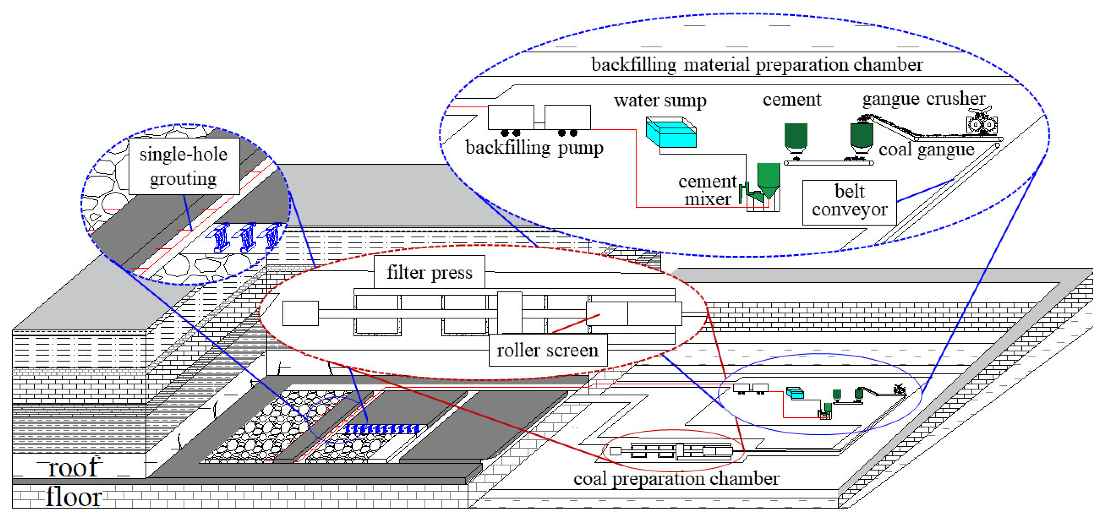 Applsci 12 12060 g005 Applsci 12 12060 g005