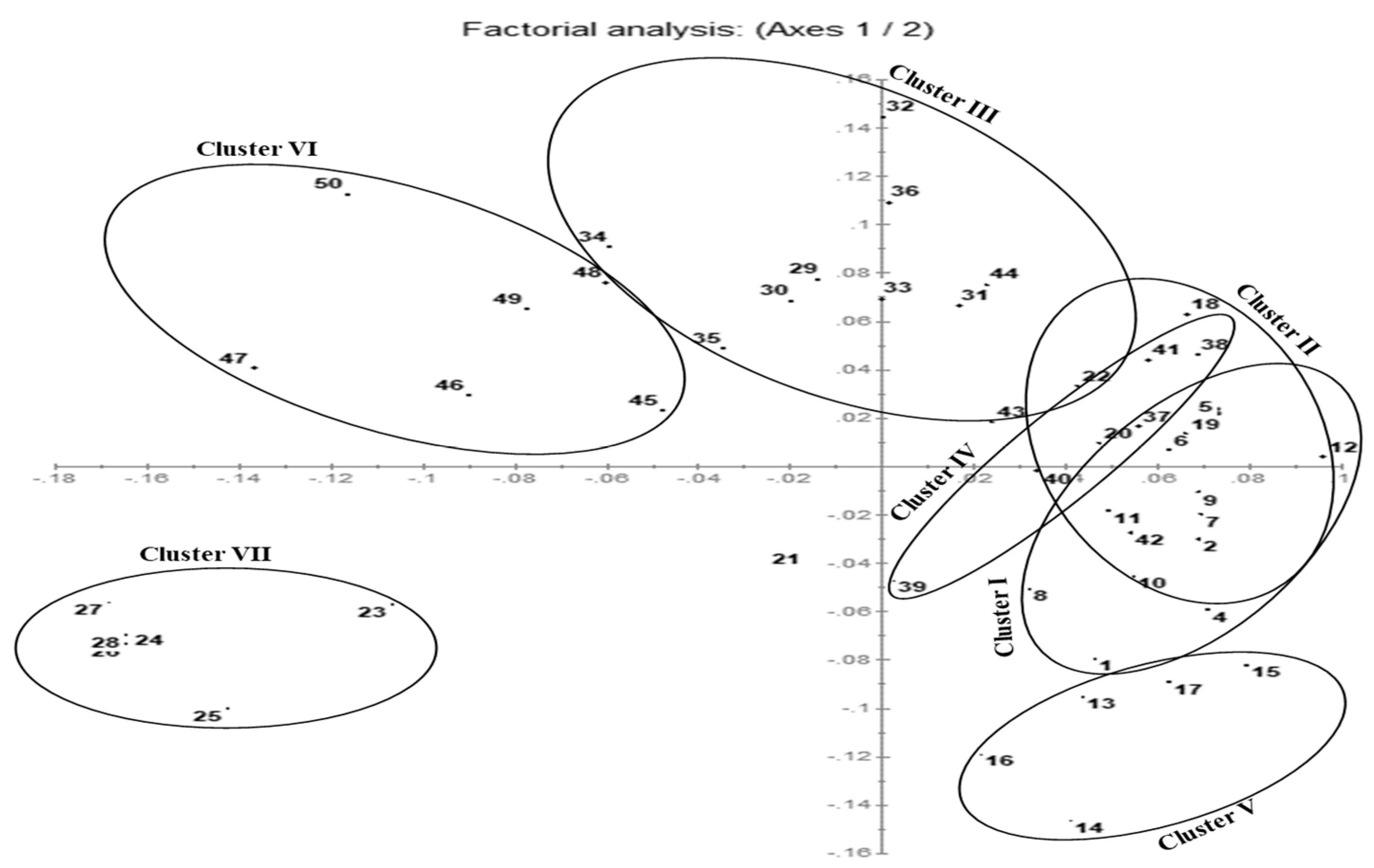 Applsci 12 12061 g005
