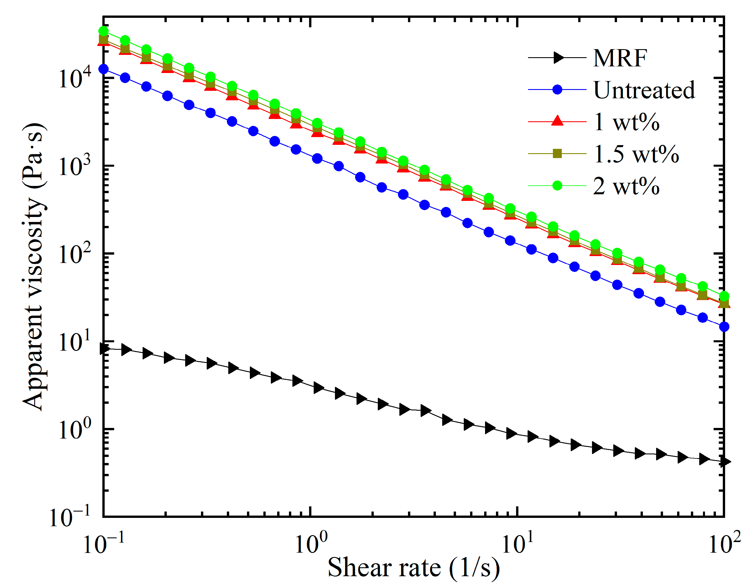 Applsci 12 12062 g004