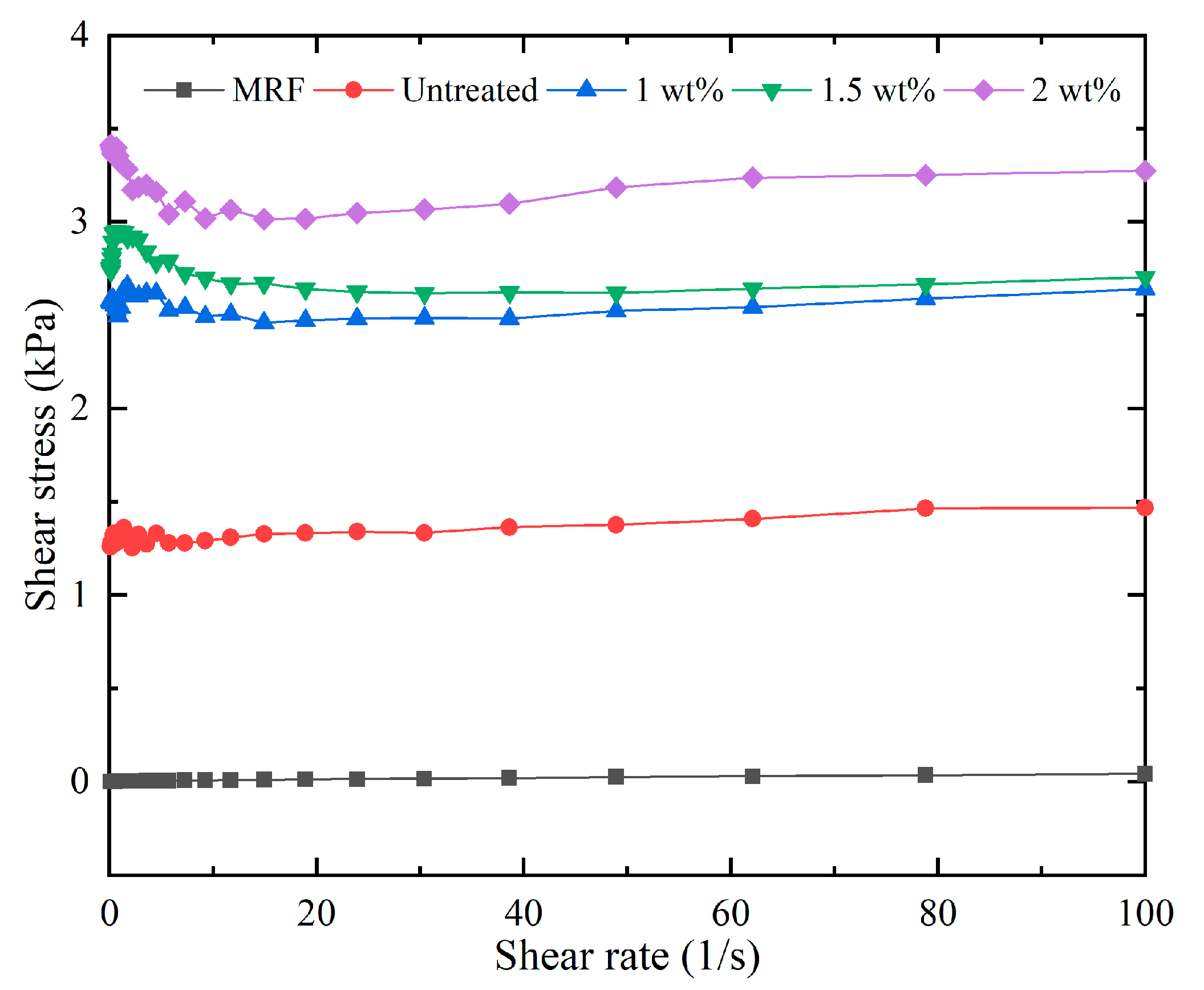Applsci 12 12062 g006