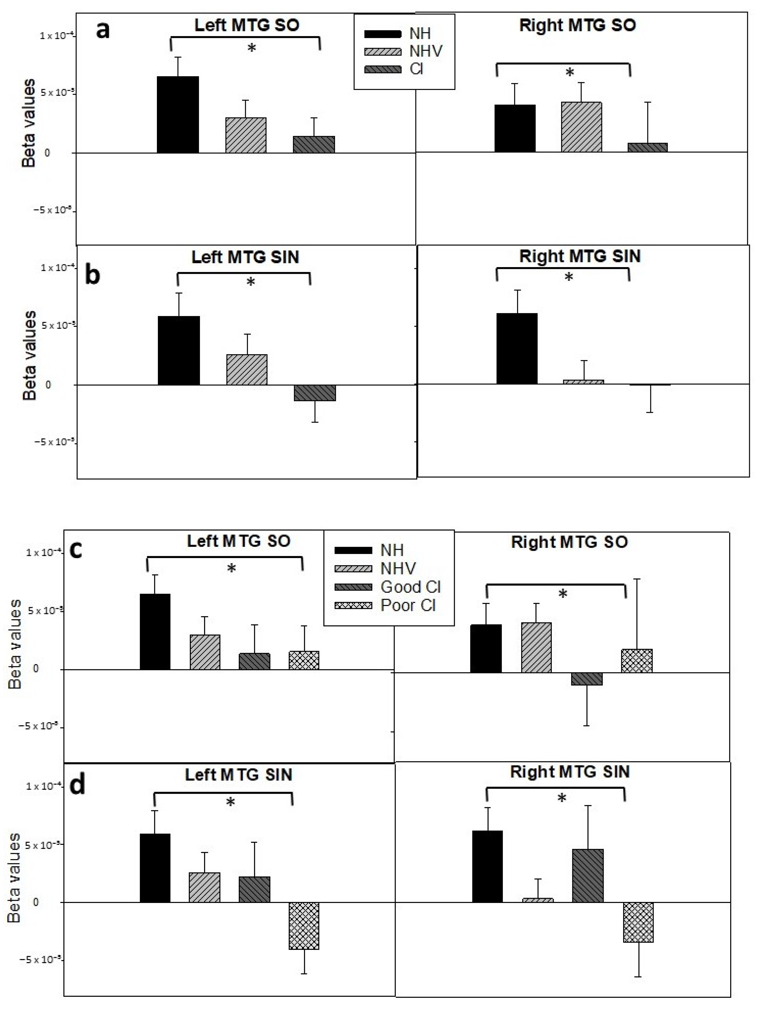 Applsci 12 12063 g005