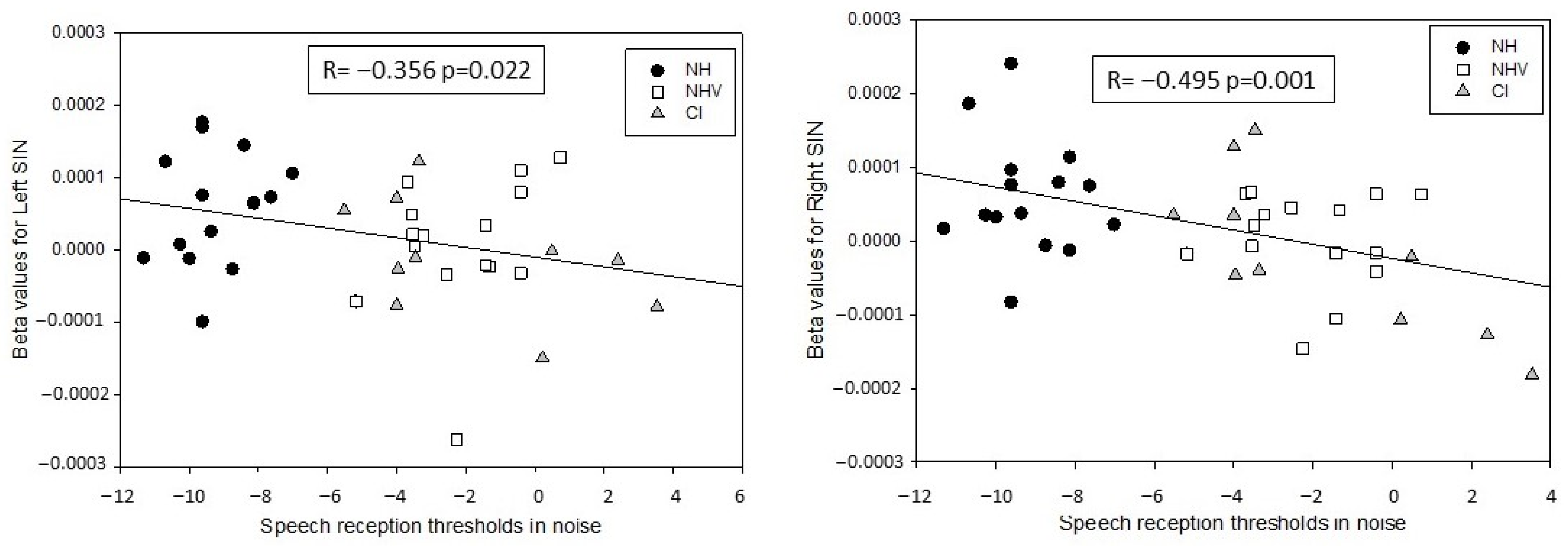 Applsci 12 12063 g006