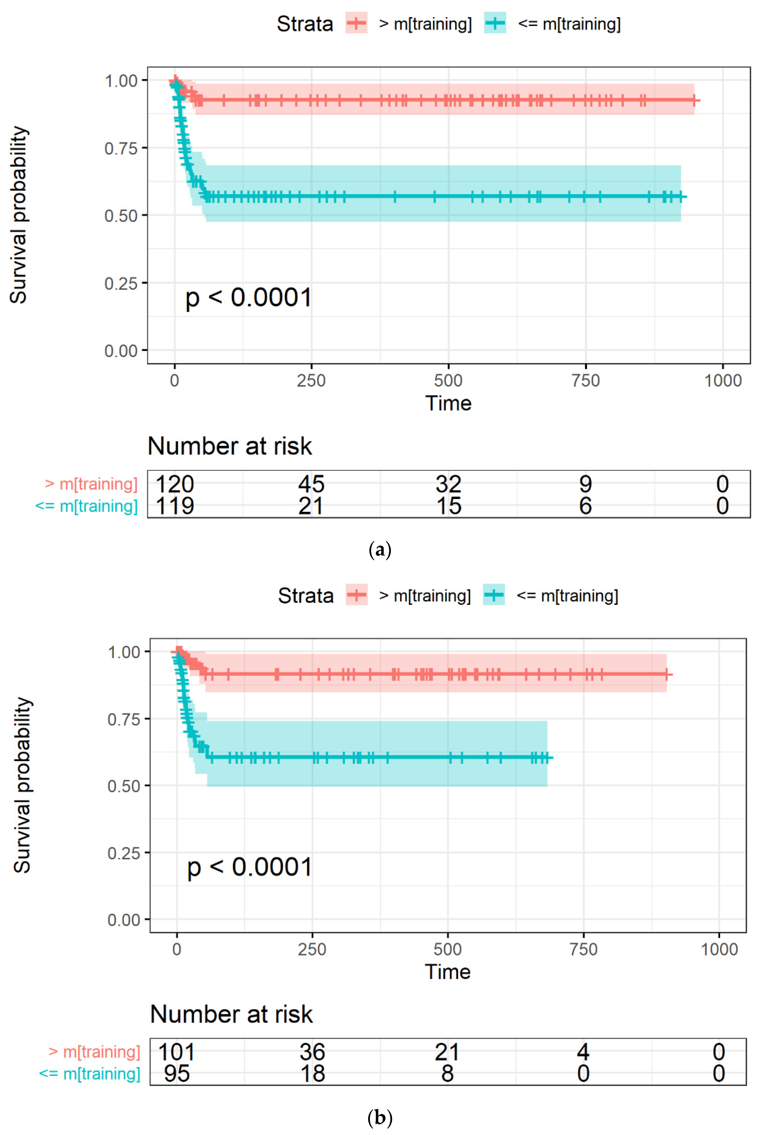 Applsci 12 12065 g004a Applsci 12 12065 g004a