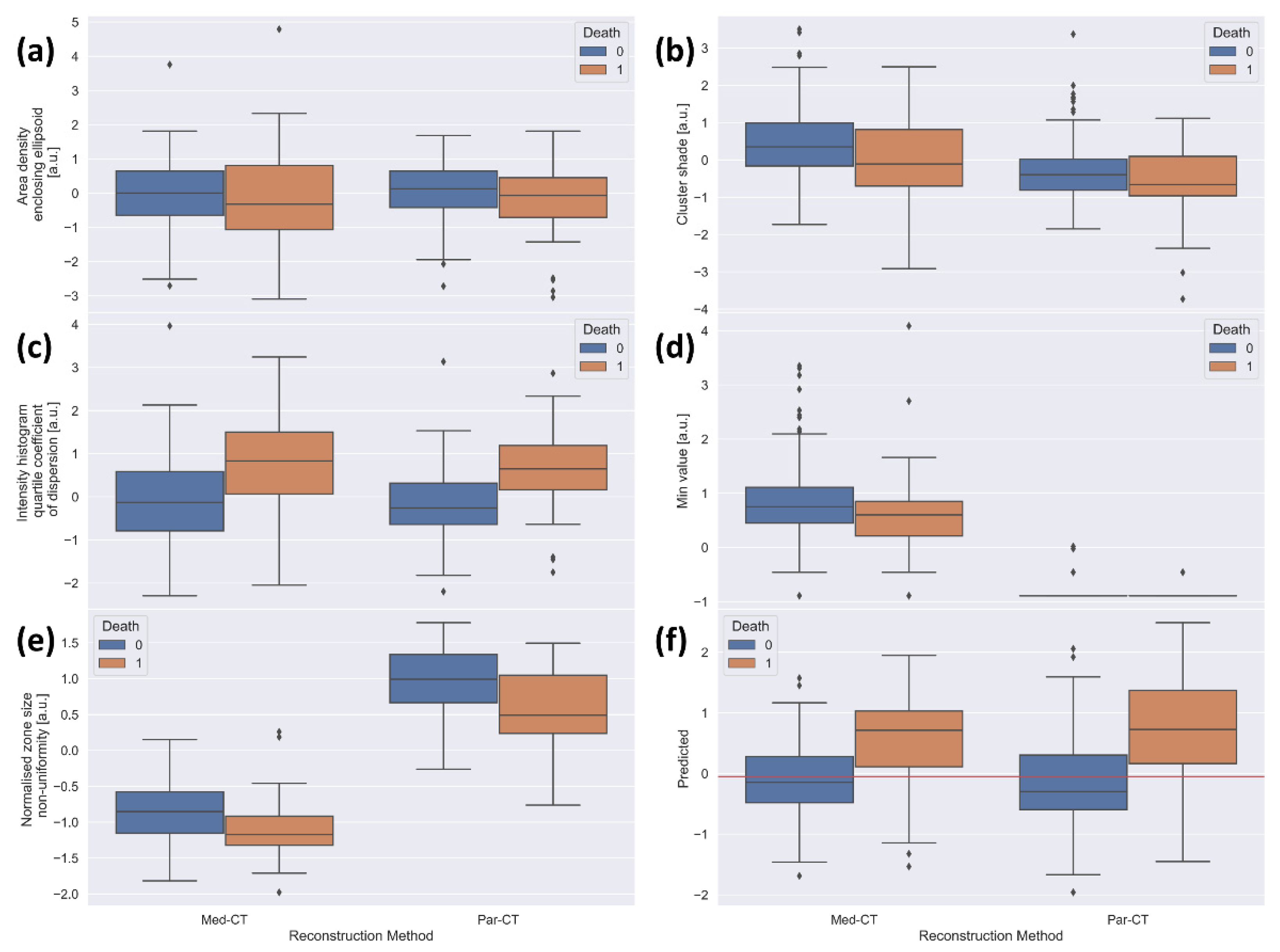 Applsci 12 12065 g005 Applsci 12 12065 g005
