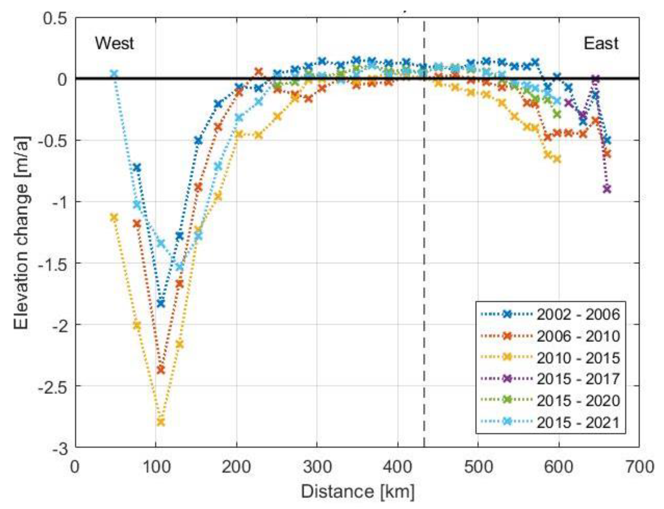 Applsci 12 12066 g005 Applsci 12 12066 g005