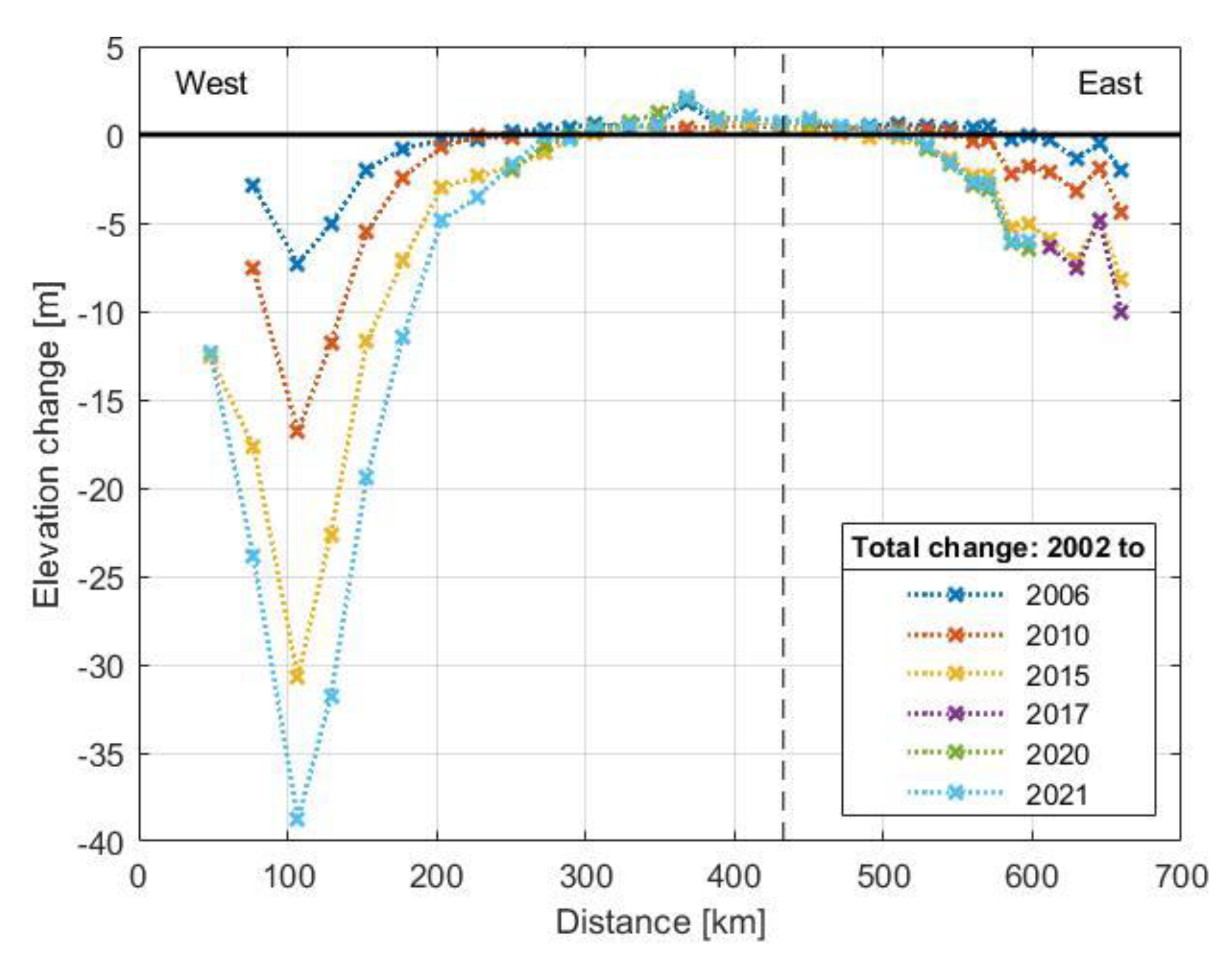 Applsci 12 12066 g006 Applsci 12 12066 g006