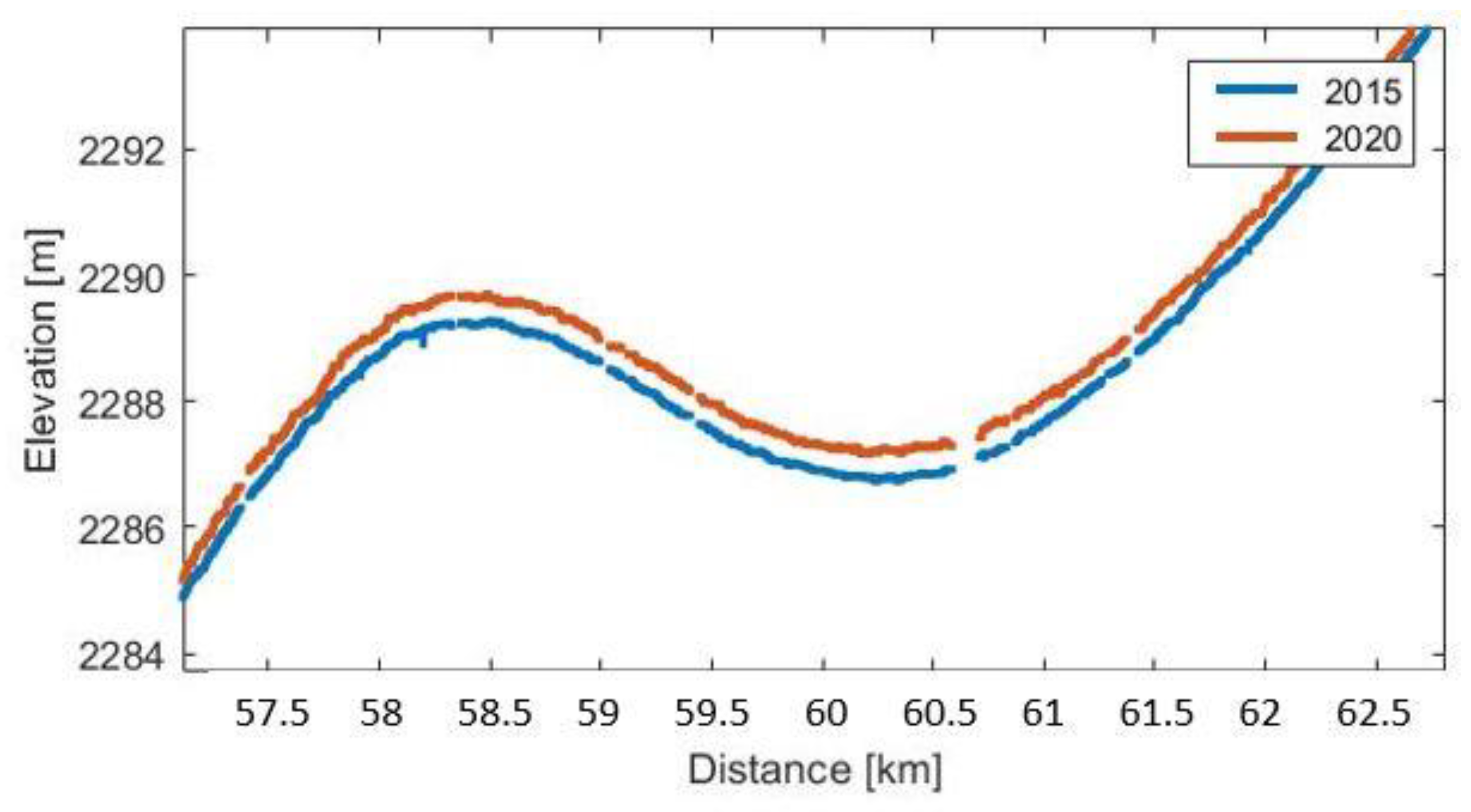 Applsci 12 12066 g007 Applsci 12 12066 g007