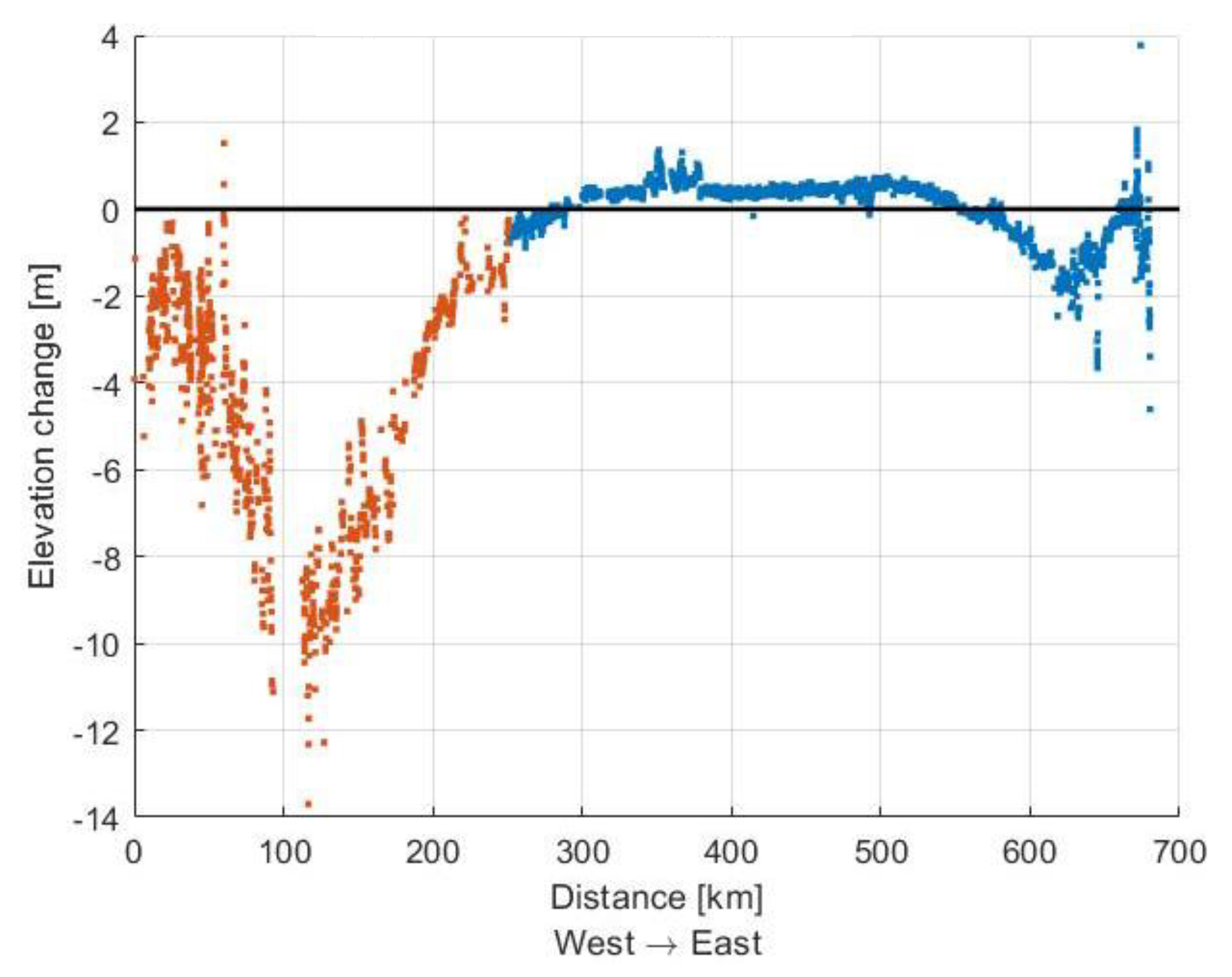 Applsci 12 12066 g012 Applsci 12 12066 g012