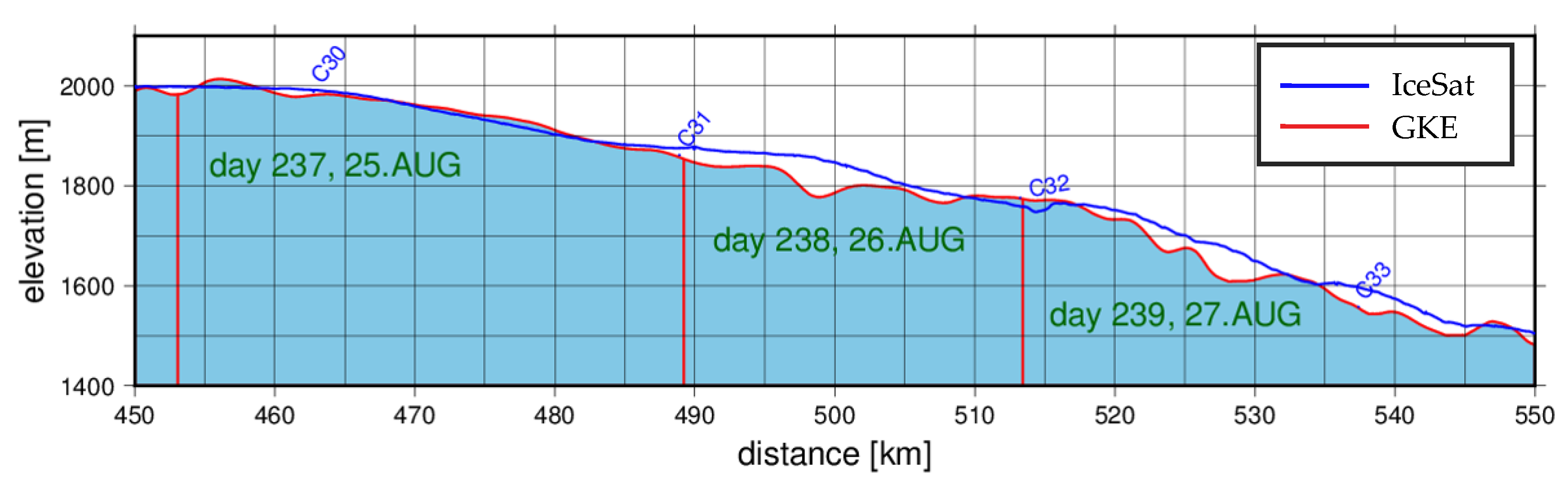 Applsci 12 12066 g016 Applsci 12 12066 g016