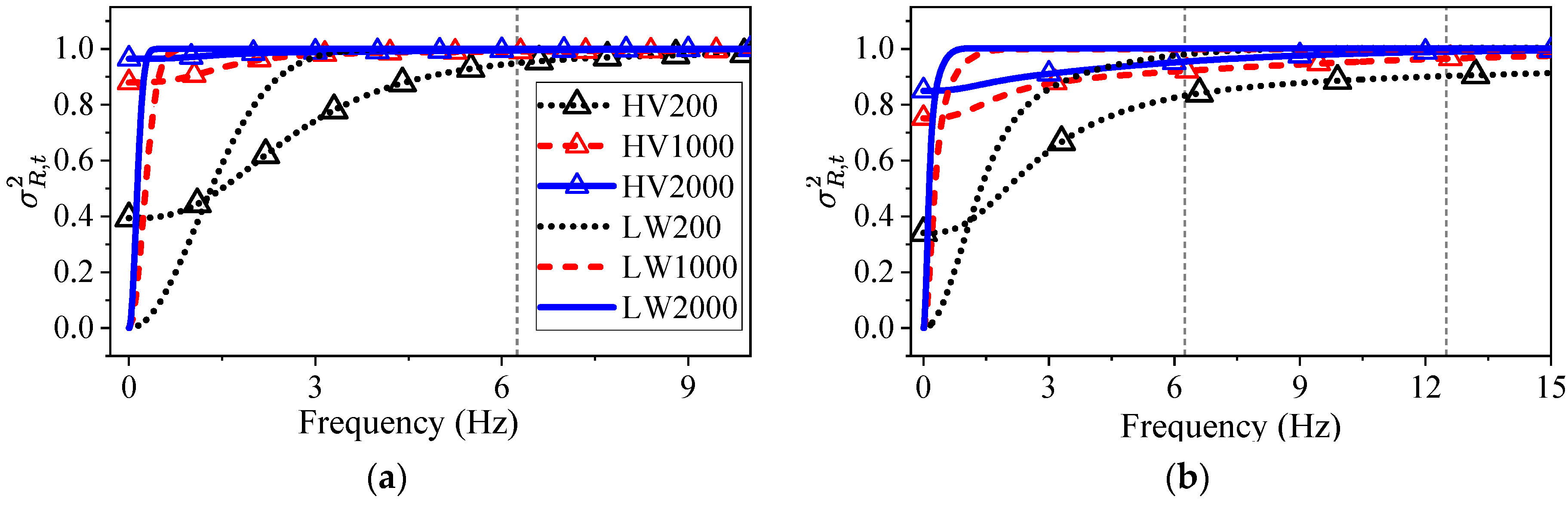 Applsci 12 12067 g004 550