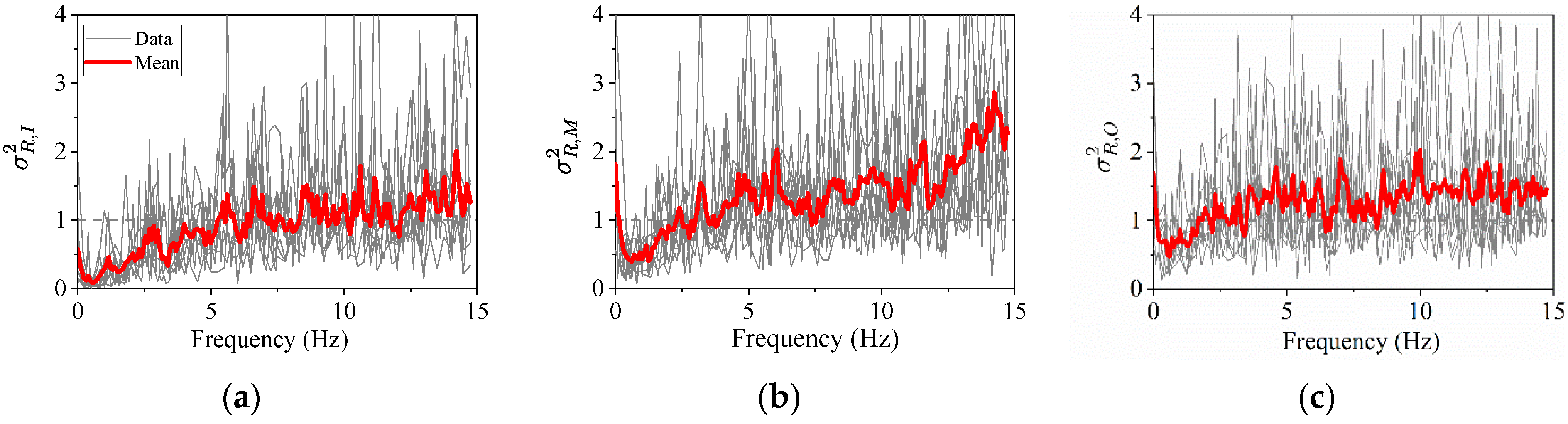 Applsci 12 12067 g007 550