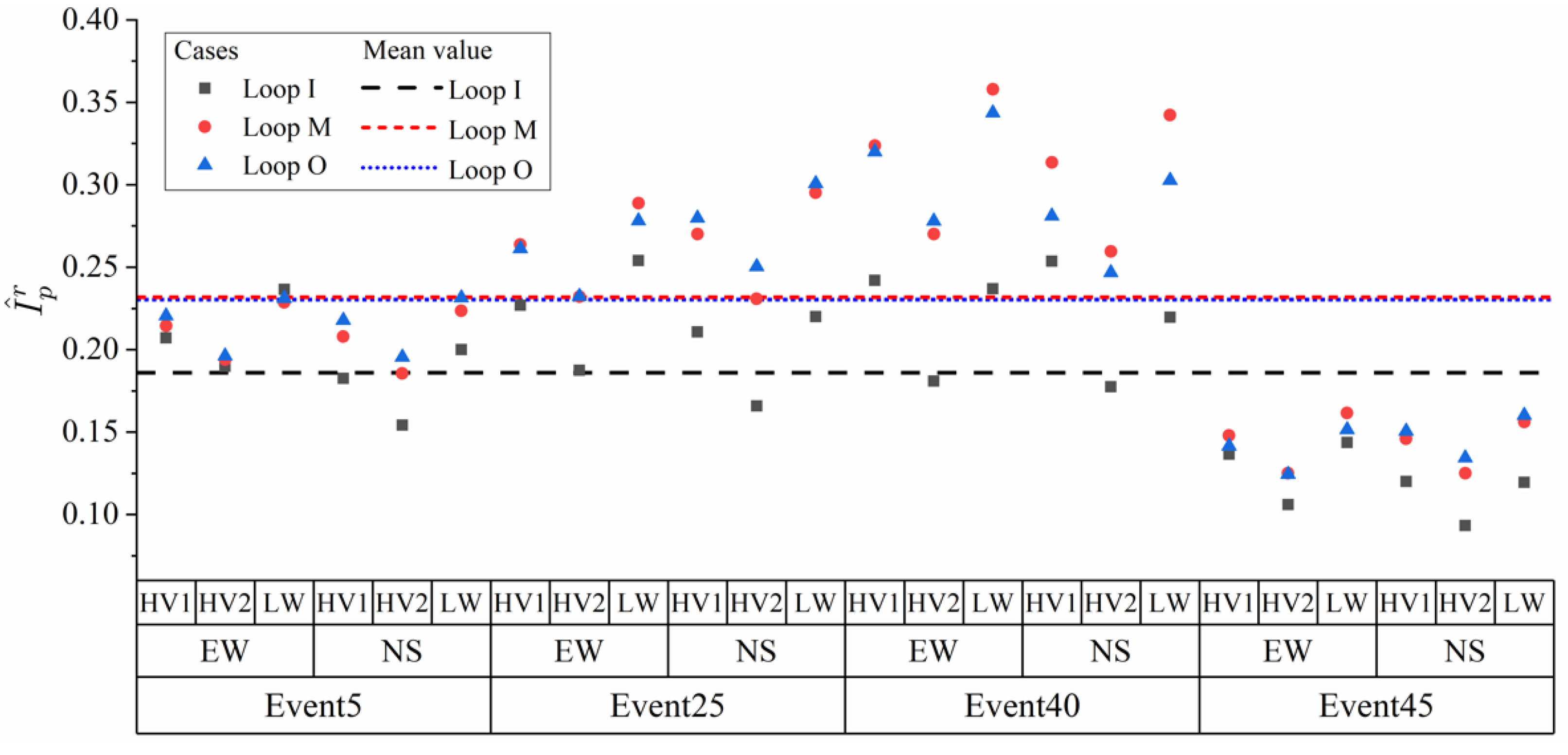 Applsci 12 12067 g009 550