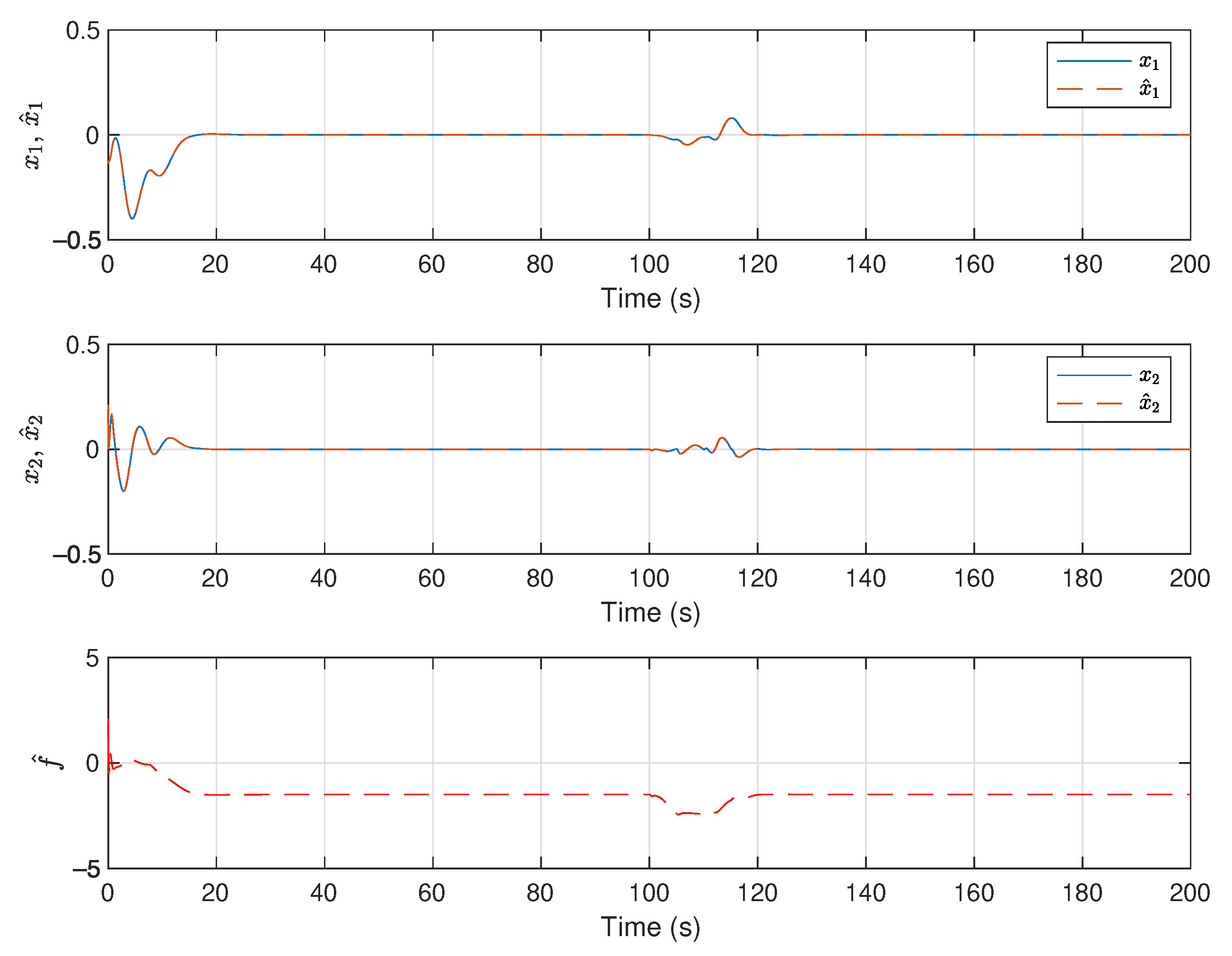 Applsci 12 12069 g004 Applsci 12 12069 g004
