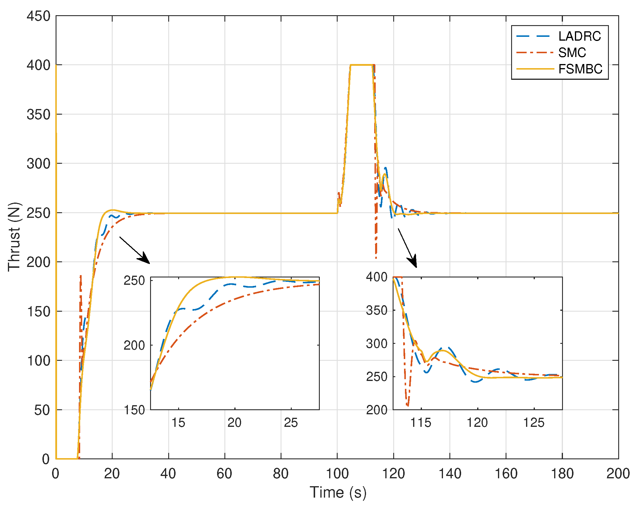 Applsci 12 12069 g007 Applsci 12 12069 g007