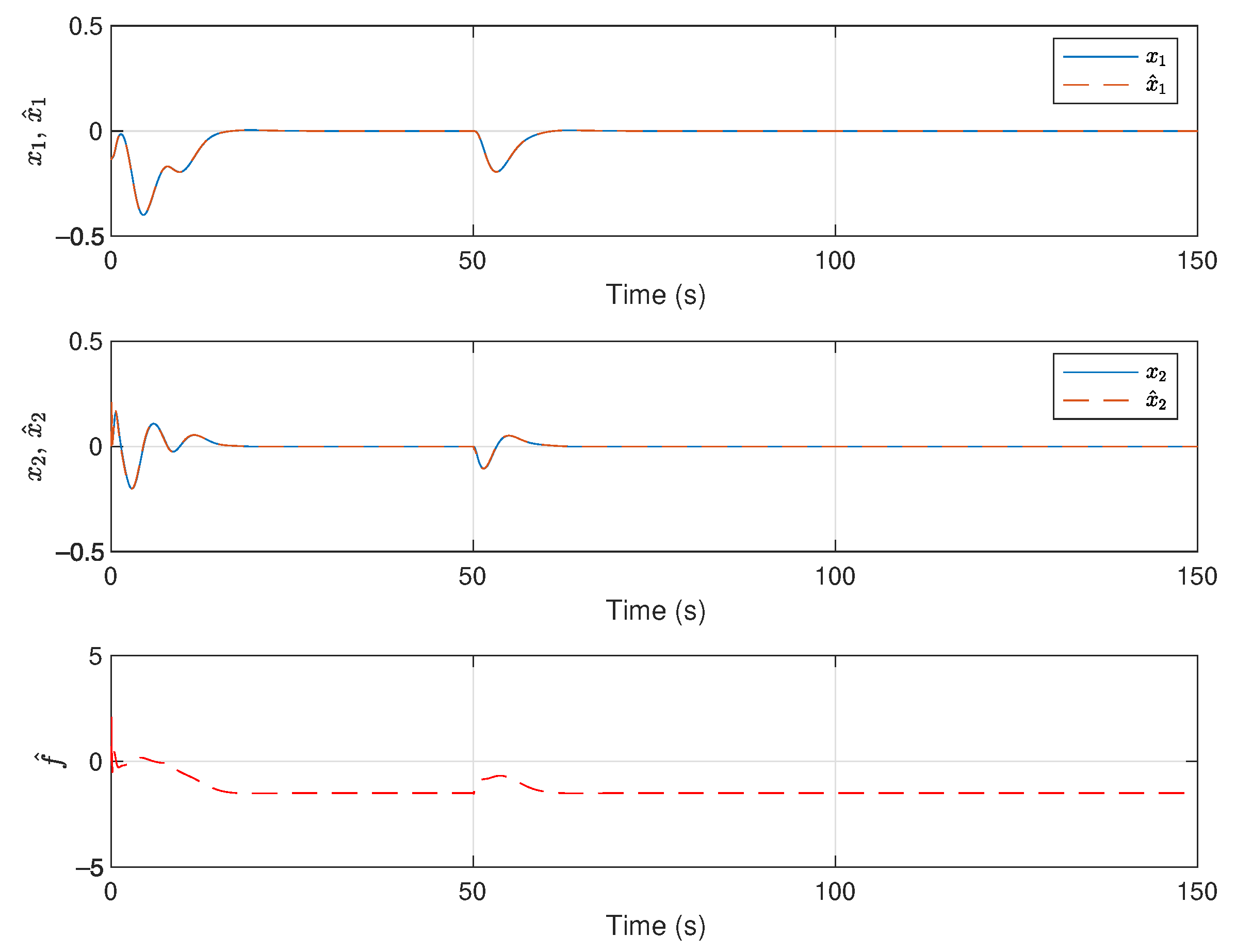 Applsci 12 12069 g008 Applsci 12 12069 g008