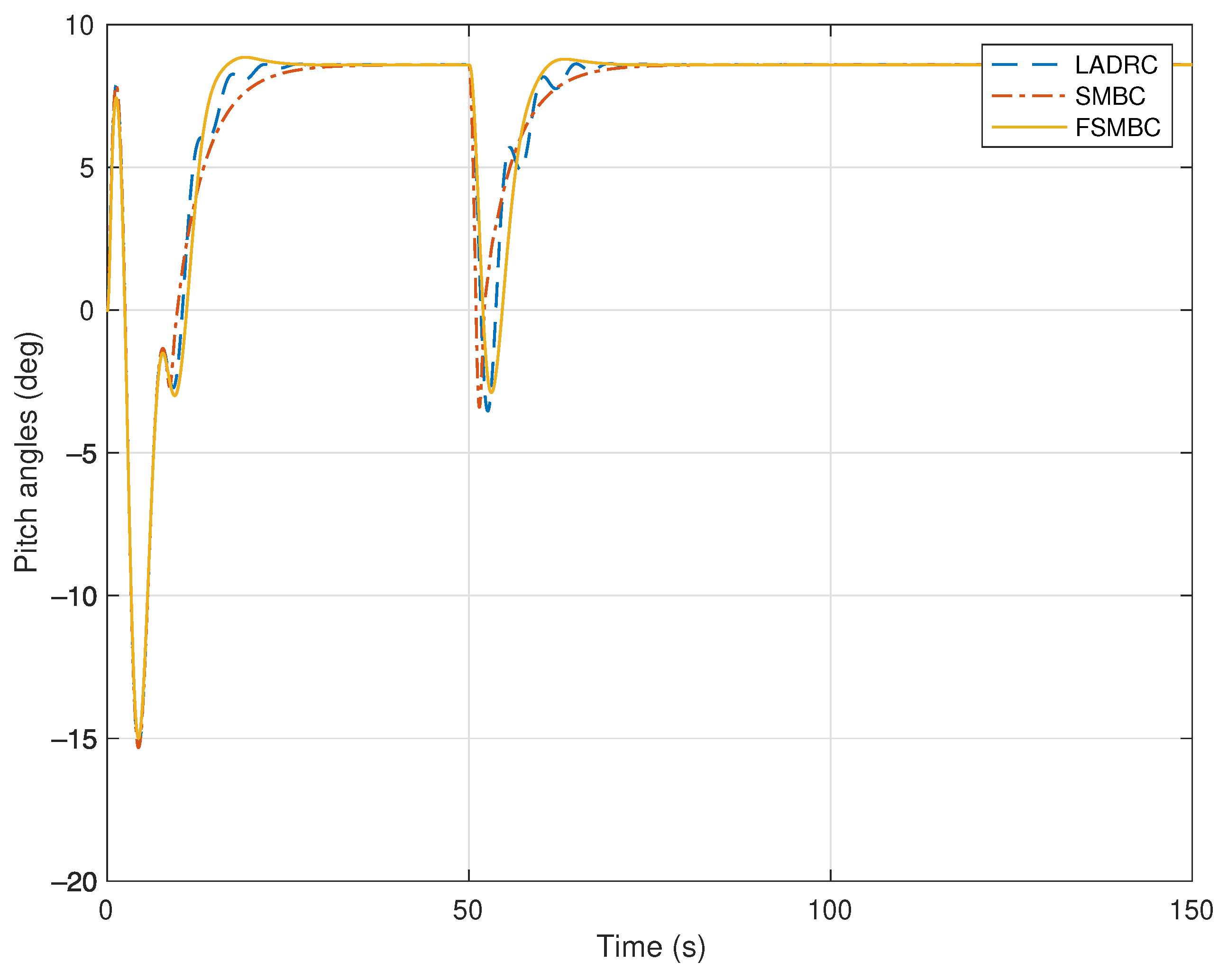 Applsci 12 12069 g009 Applsci 12 12069 g009
