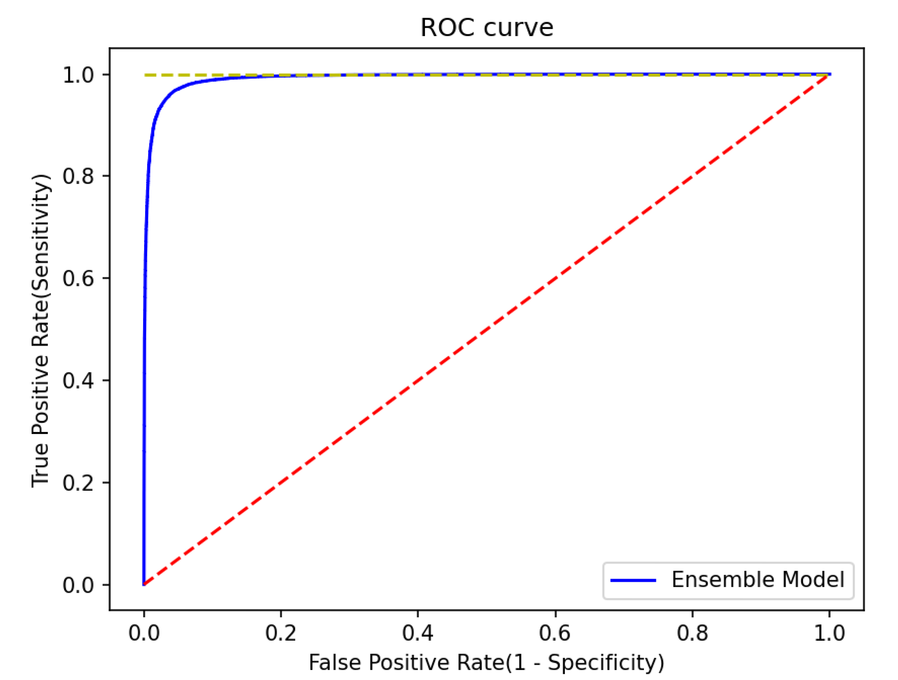 Applsci 12 12070 g006 Applsci 12 12070 g006