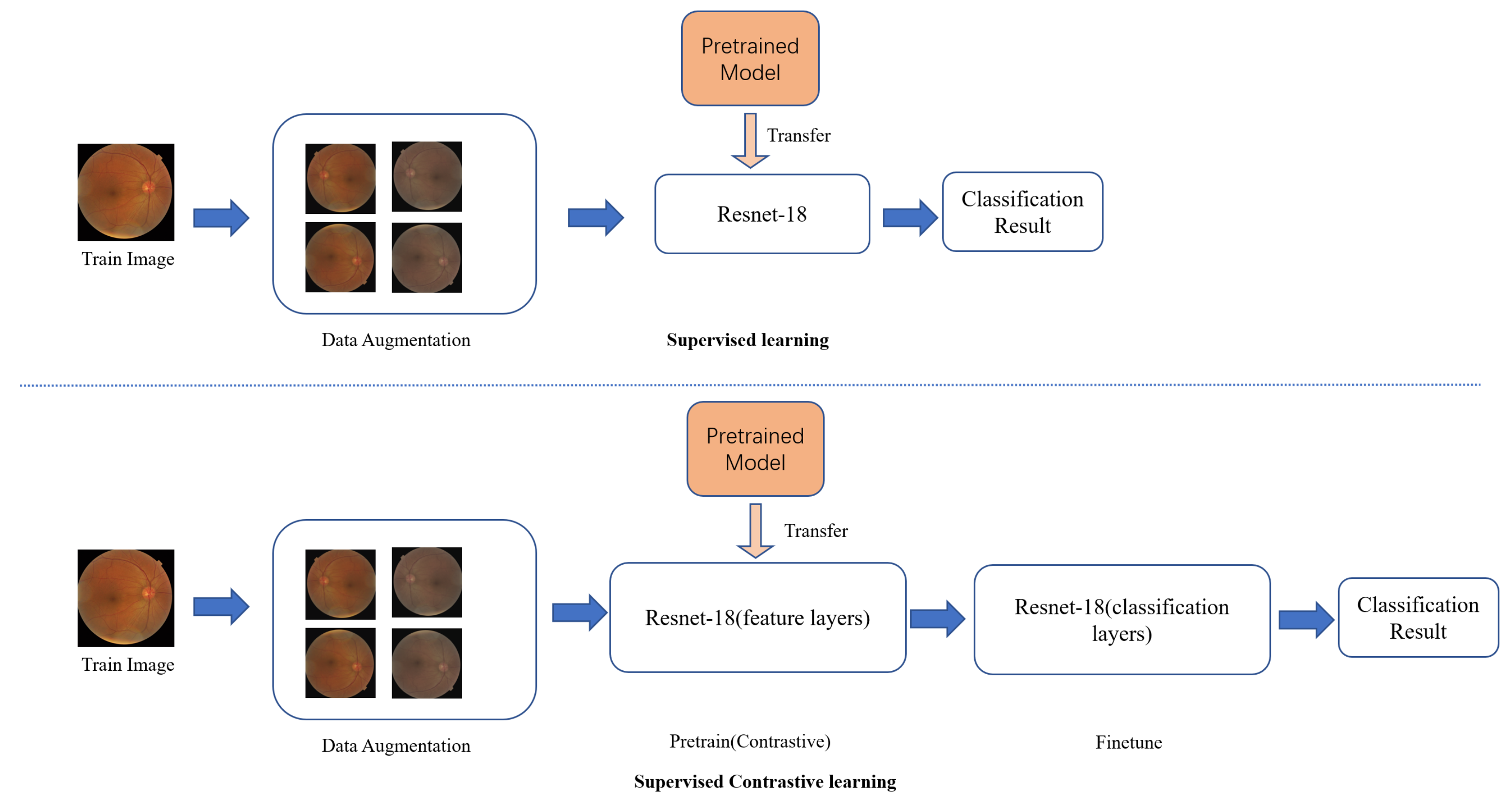 Applsci 12 12071 g003