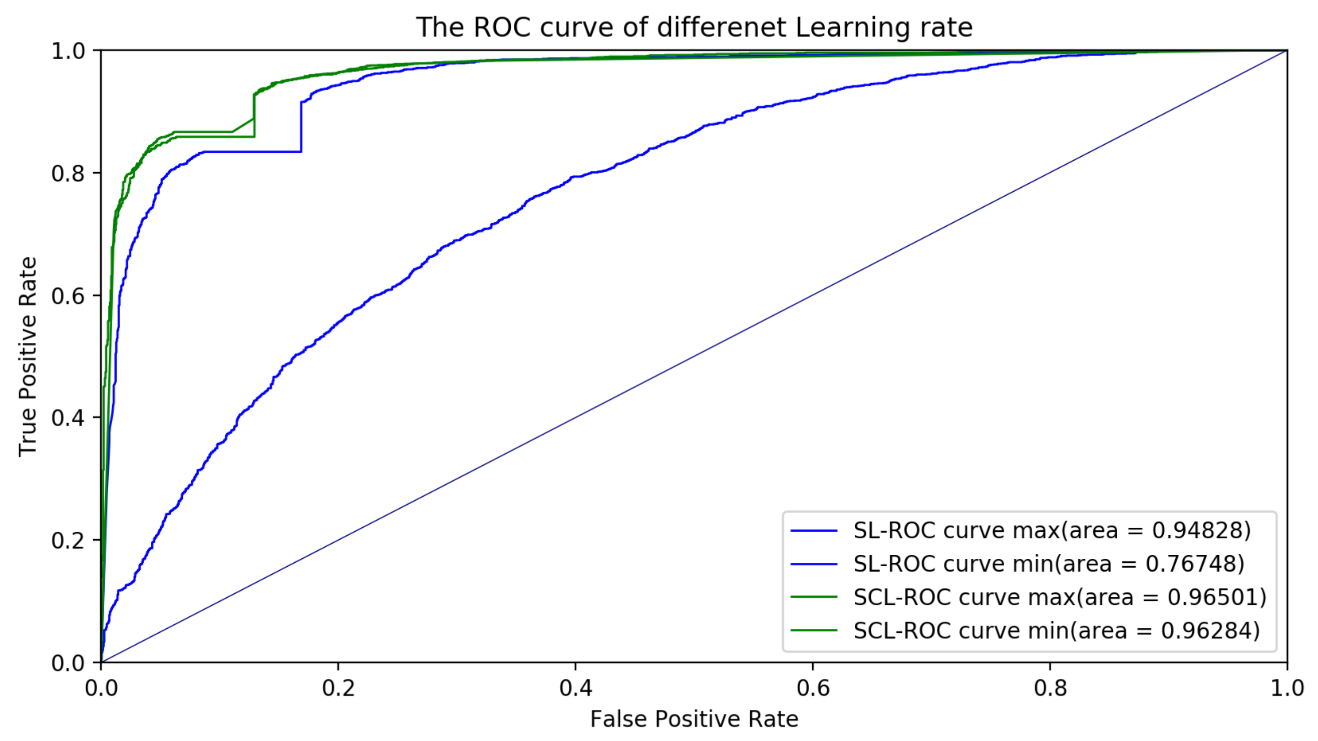 Applsci 12 12071 g005