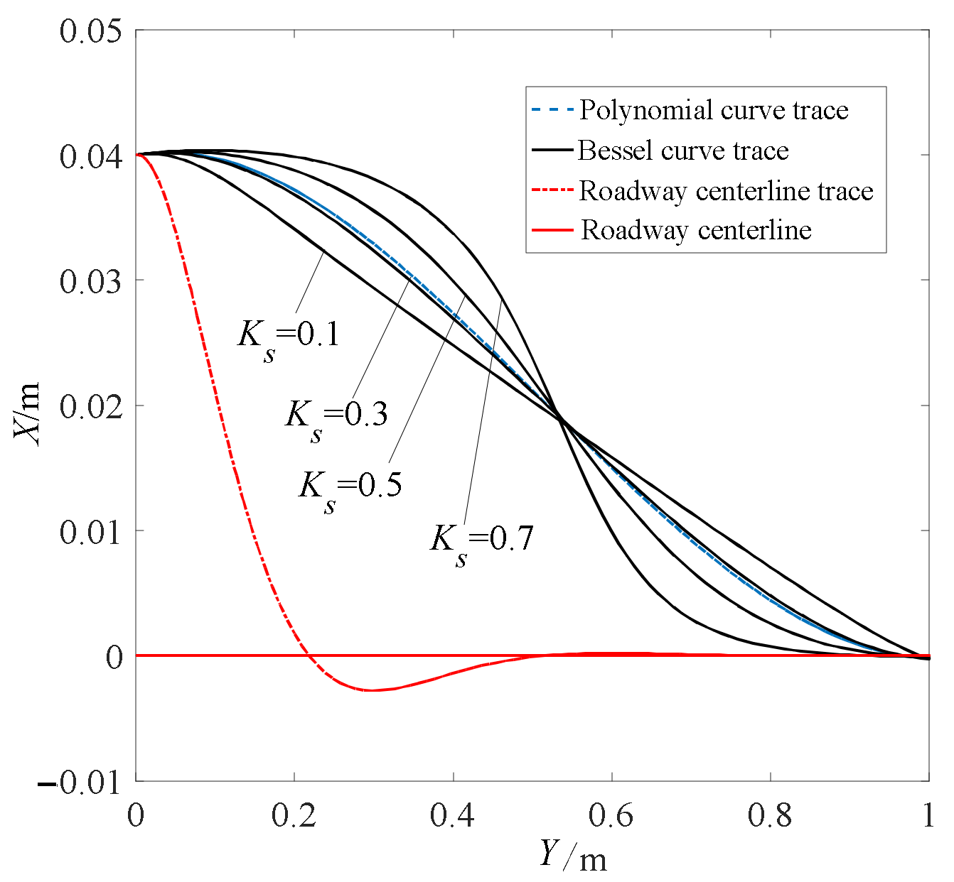 Applsci 12 12072 g011