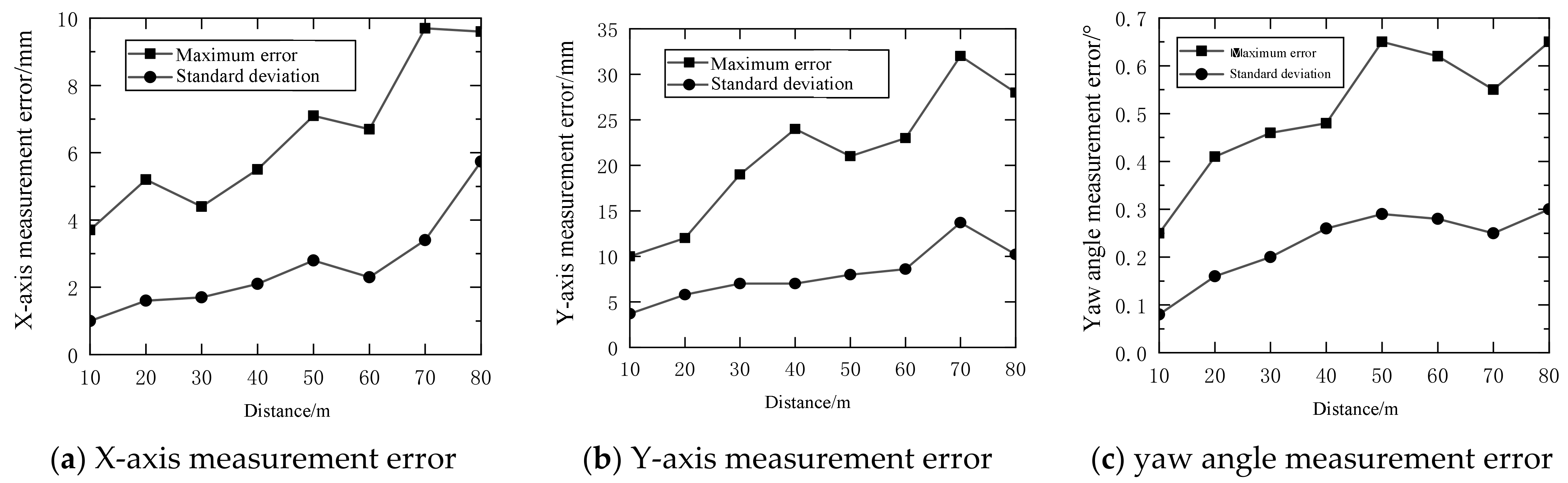 Applsci 12 12072 g015