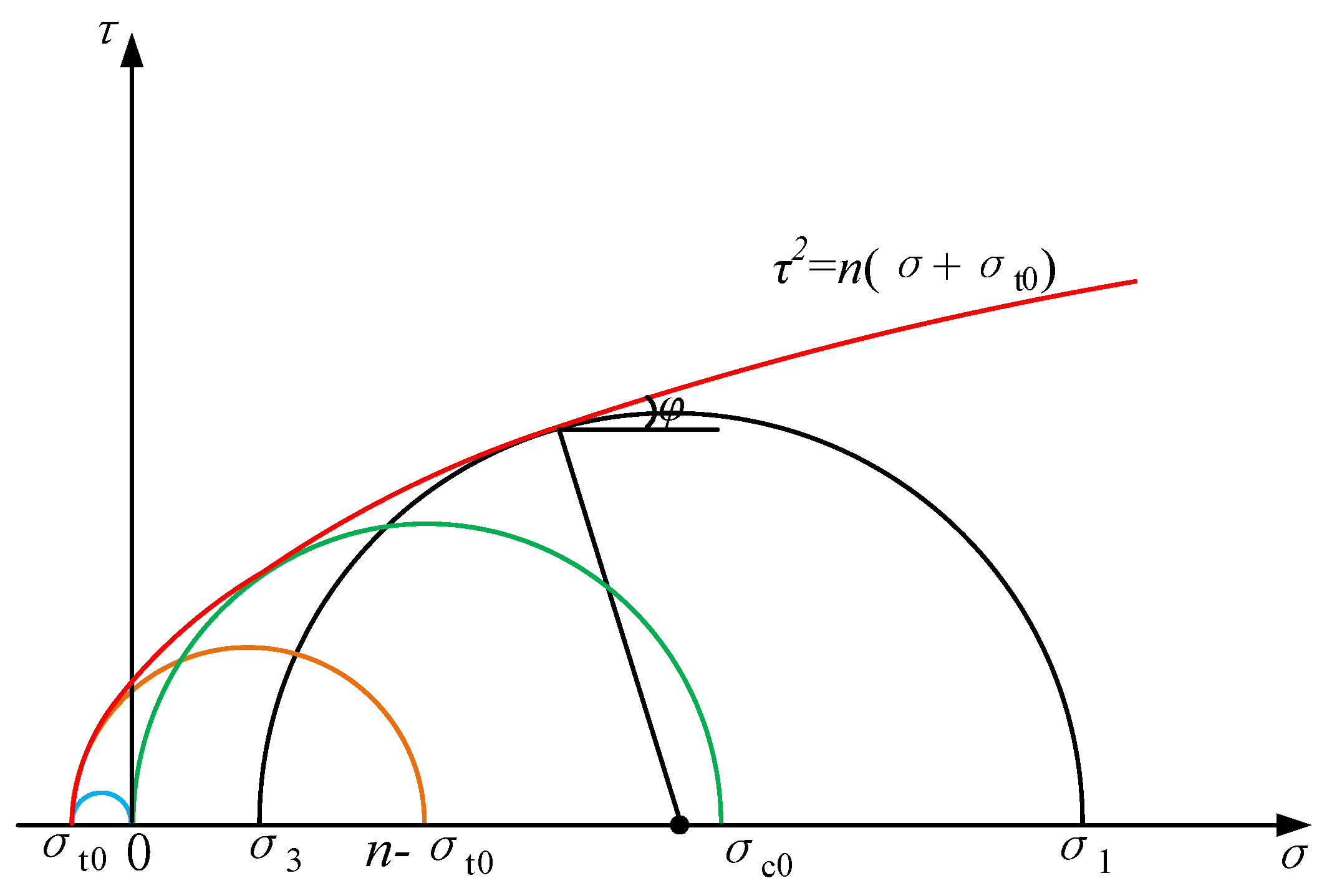 Applsci 12 12073 g001 Applsci 12 12073 g001