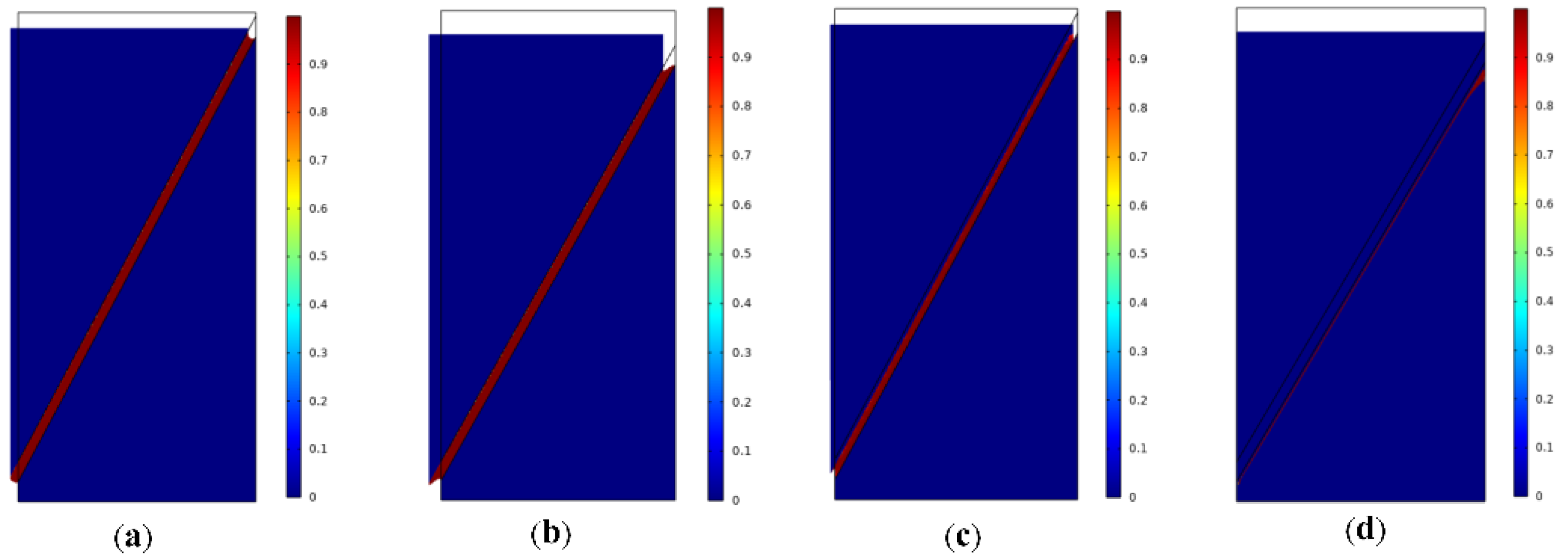 Applsci 12 12073 g006 Applsci 12 12073 g006