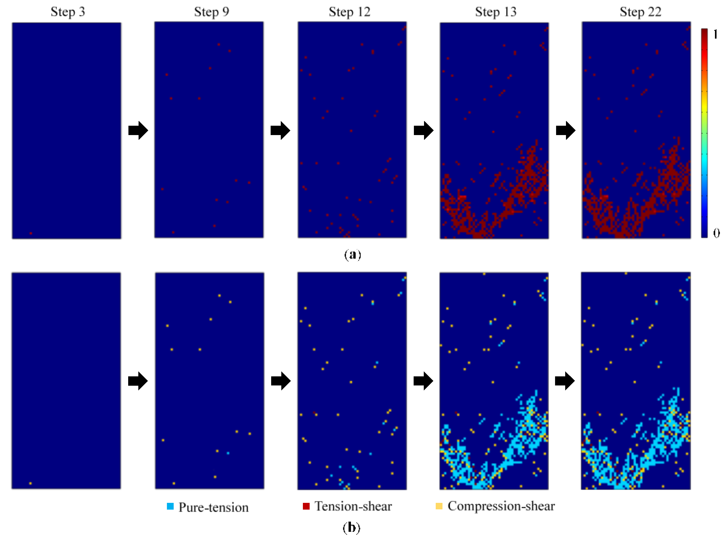 Applsci 12 12073 g008 Applsci 12 12073 g008