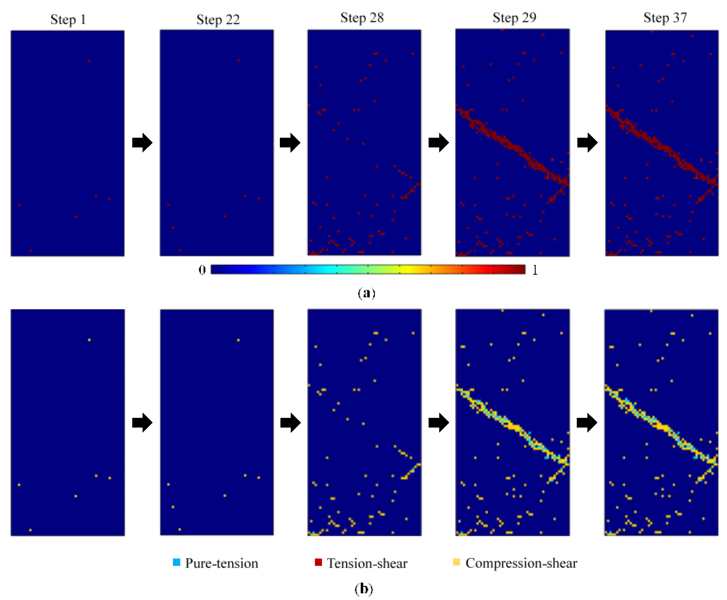 Applsci 12 12073 g010 Applsci 12 12073 g010