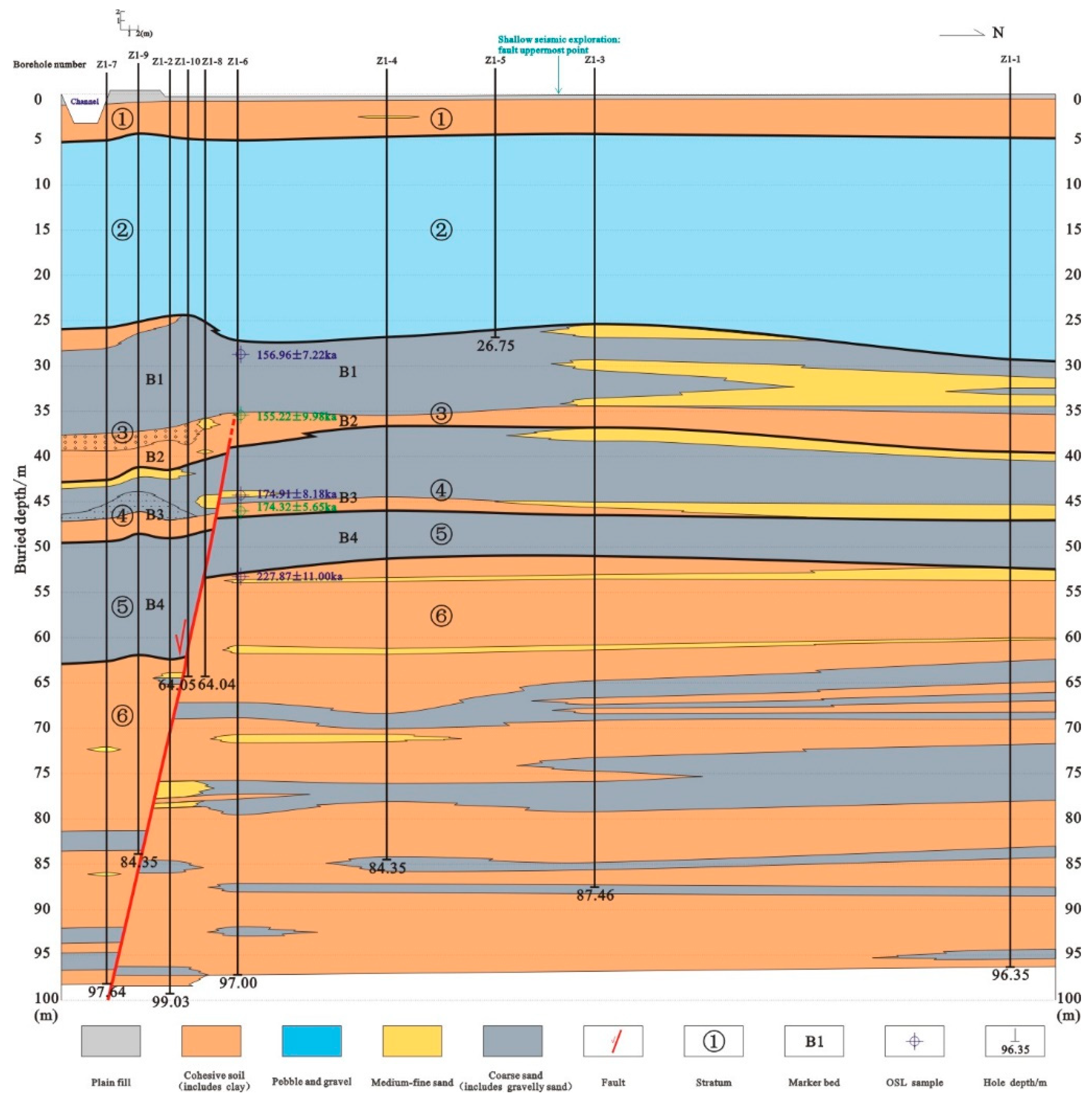 Applsci 12 12074 g004