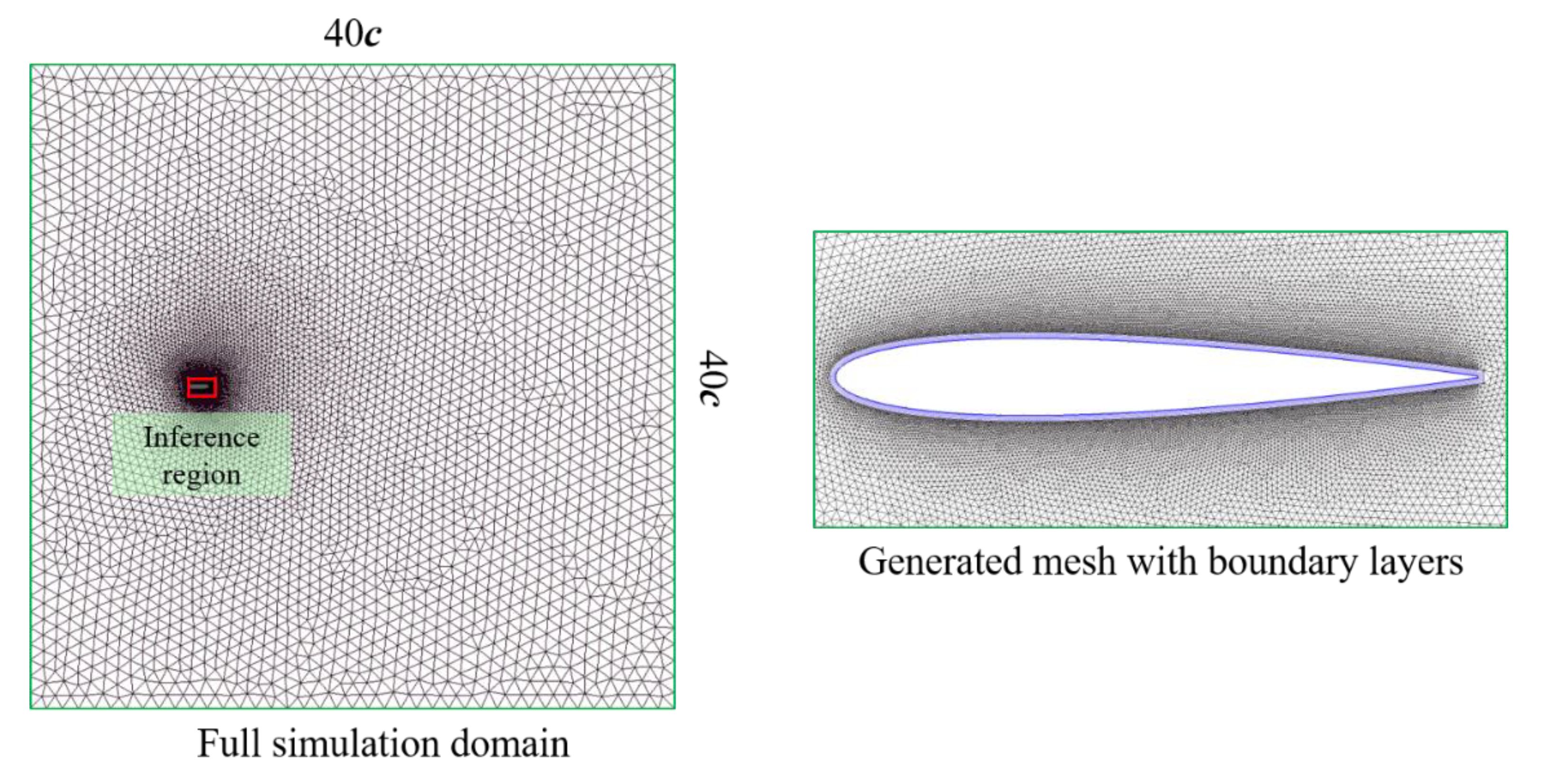 Applsci 12 12075 g005