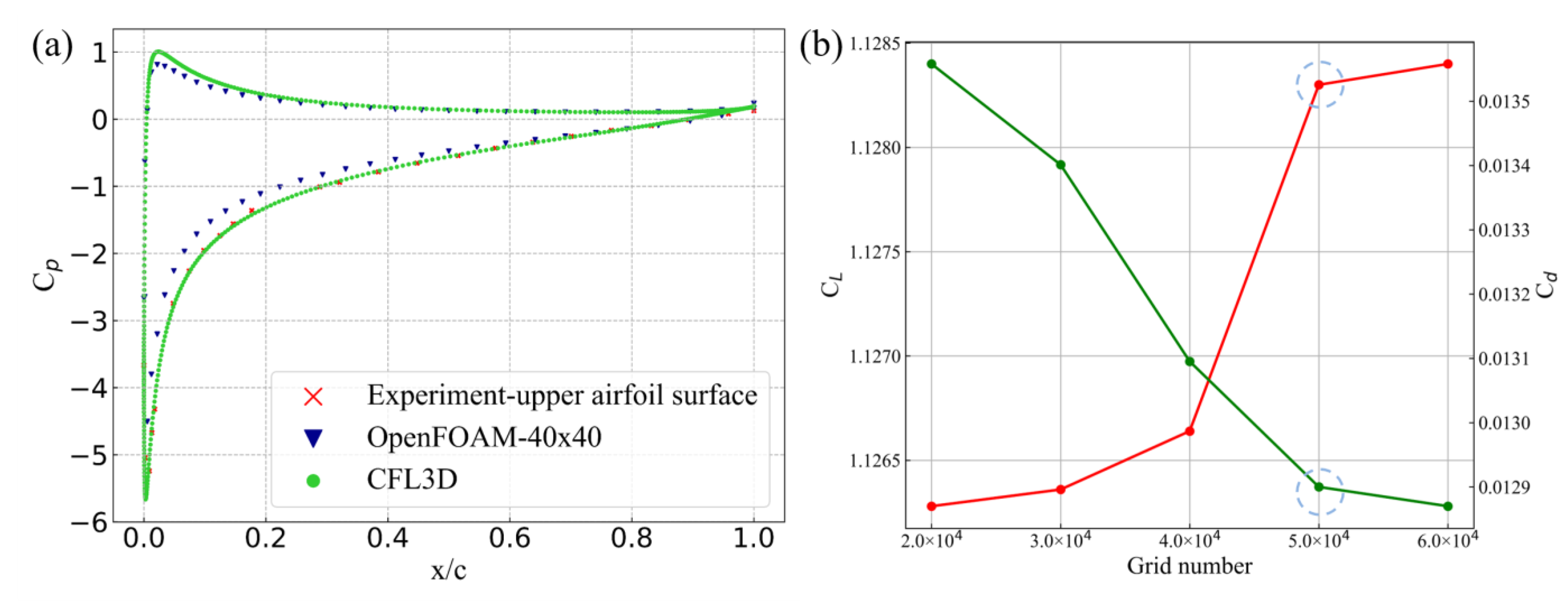 Applsci 12 12075 g006