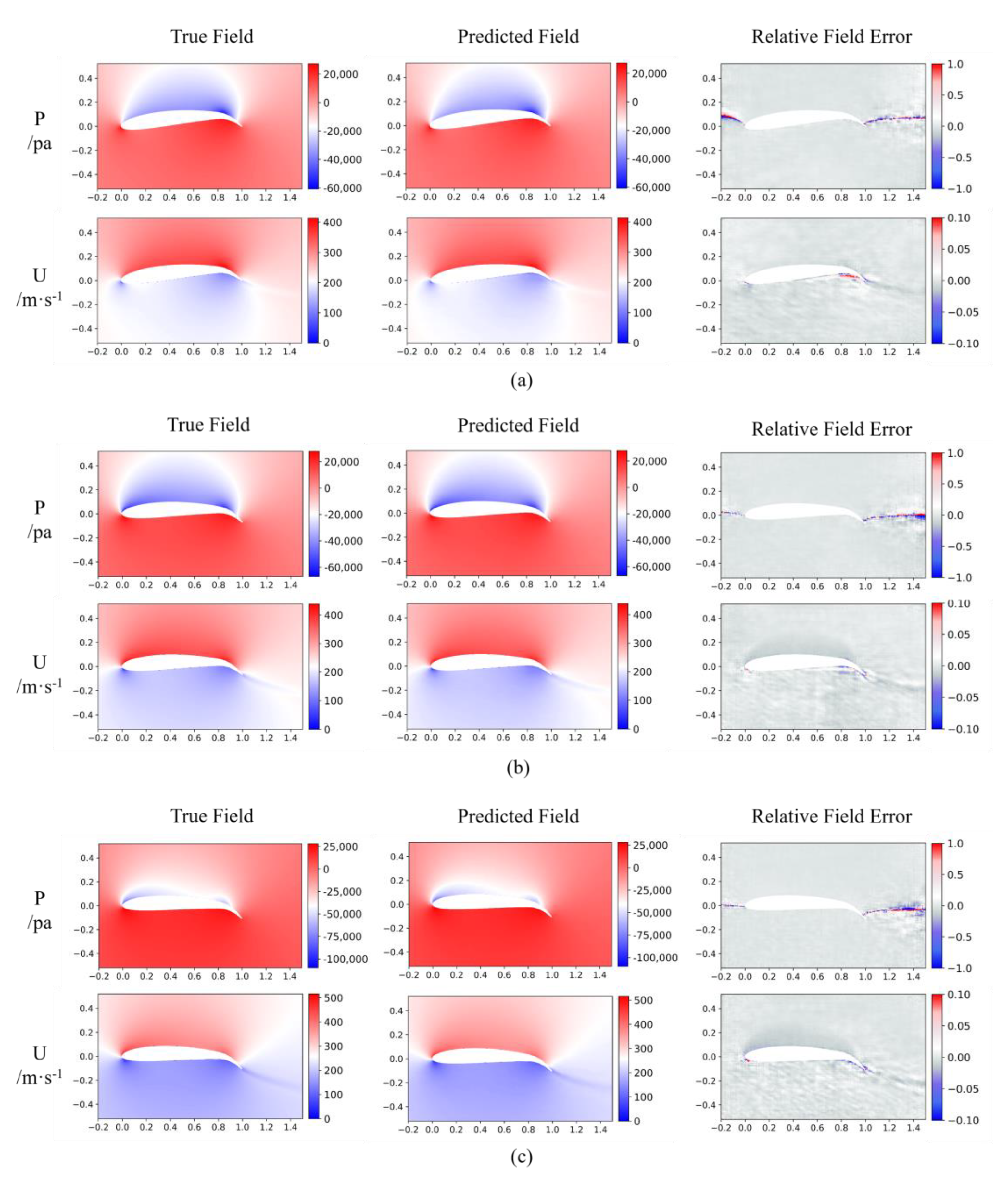 Applsci 12 12075 g012